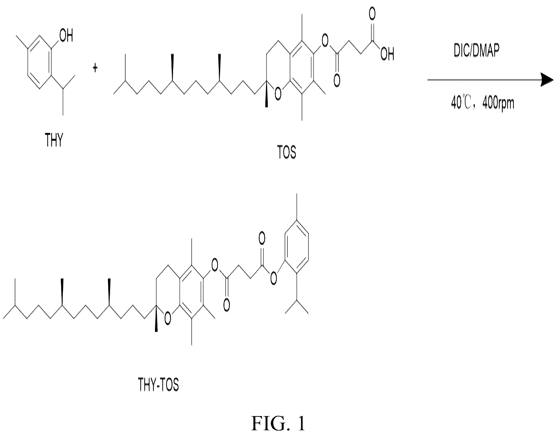 Patent US12324790 Figure 1 – Preparation method and application of micelle preparation containing thymol and derivative thereof