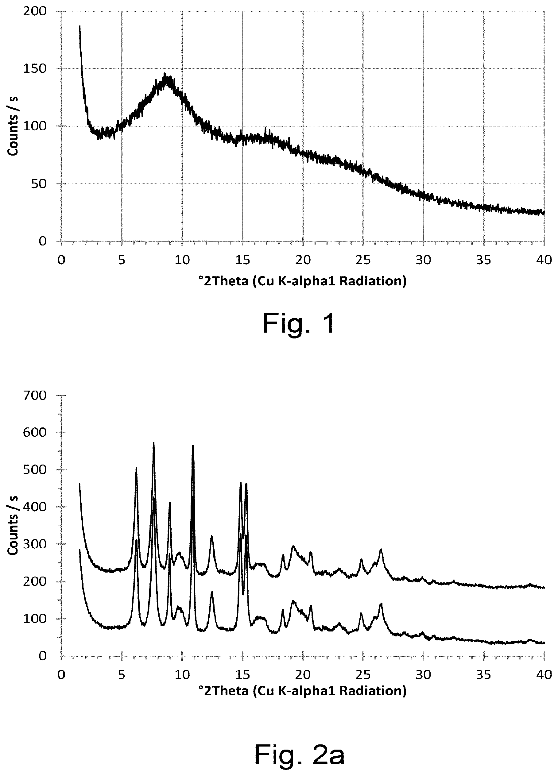 Patent US12324806 — Method of treating SCLC and managing hepatotoxicity — Figure 1