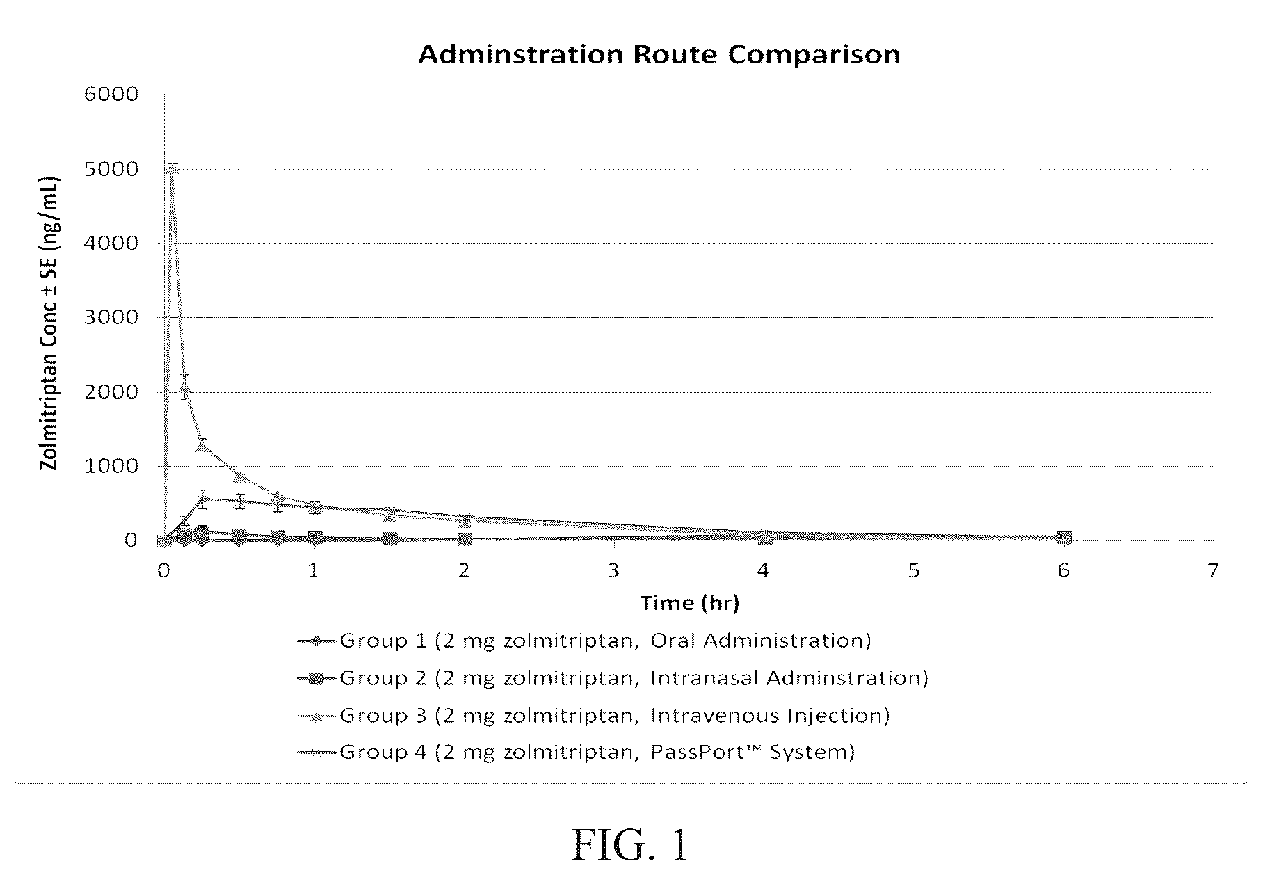 Patent US12324893 — Triptan microporation delivery system — Figure 1