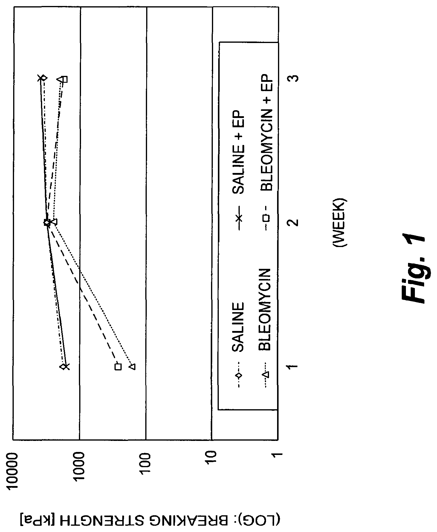 Patent US12324913 Figure 1 – Method and device for treating microscopic residual tumors remaining in tissues following surgical resection