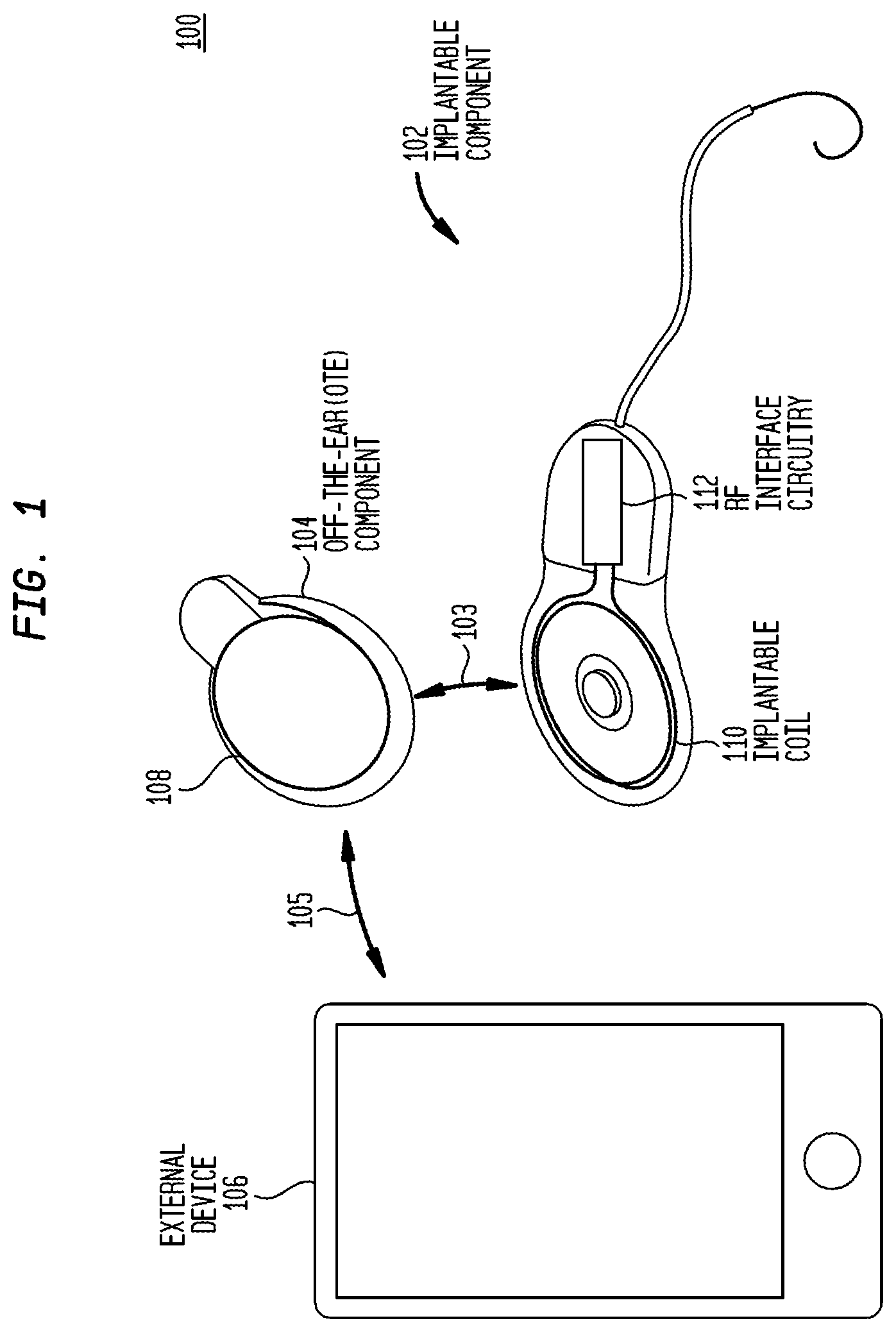 Patent US12324921 Figure 1 – Implantable medical device system with multi-band antenna arrangement