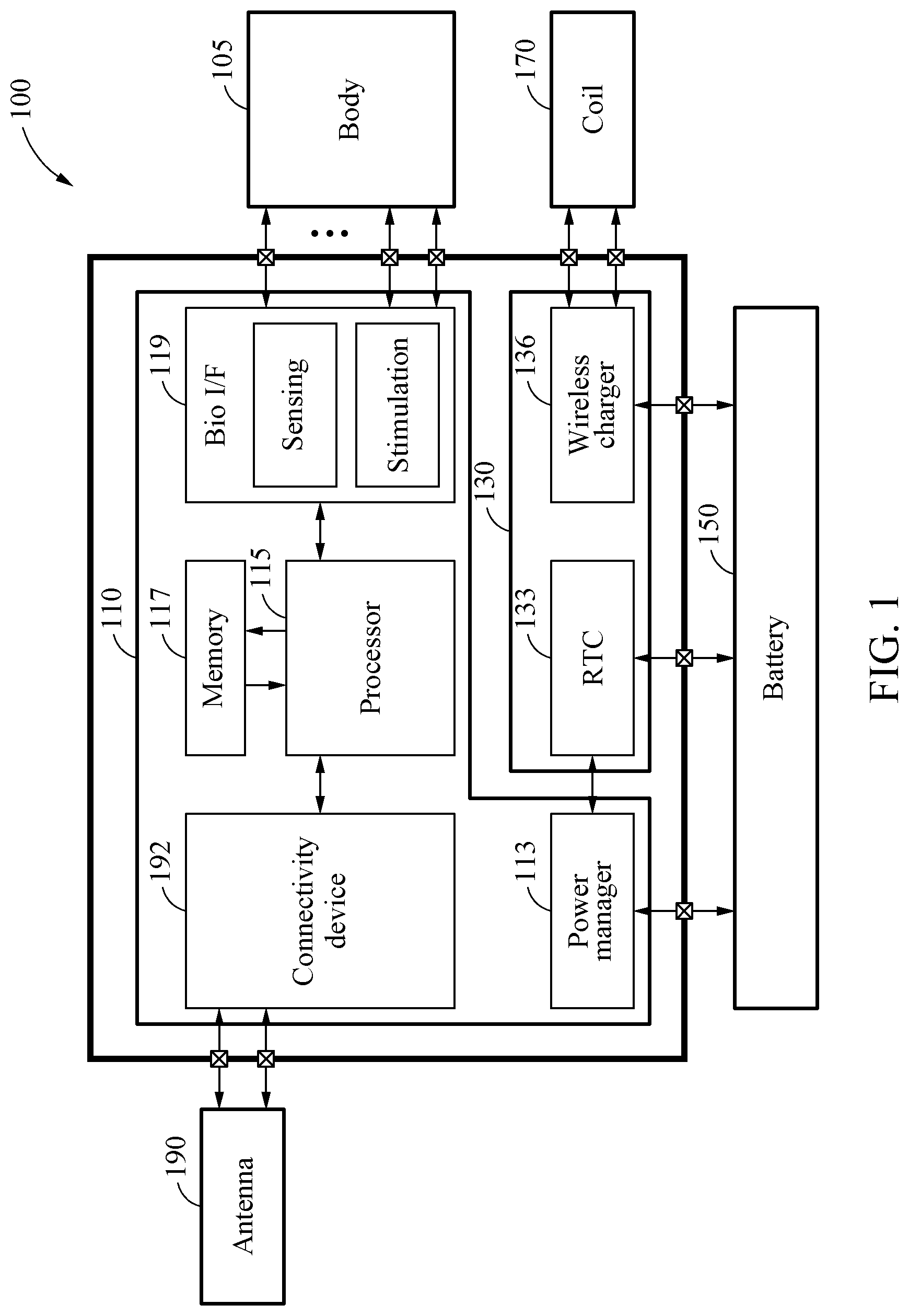 Patent US12324923 — Implant system including wake-up device and operating method of implant system including wake-up device — Figure 1