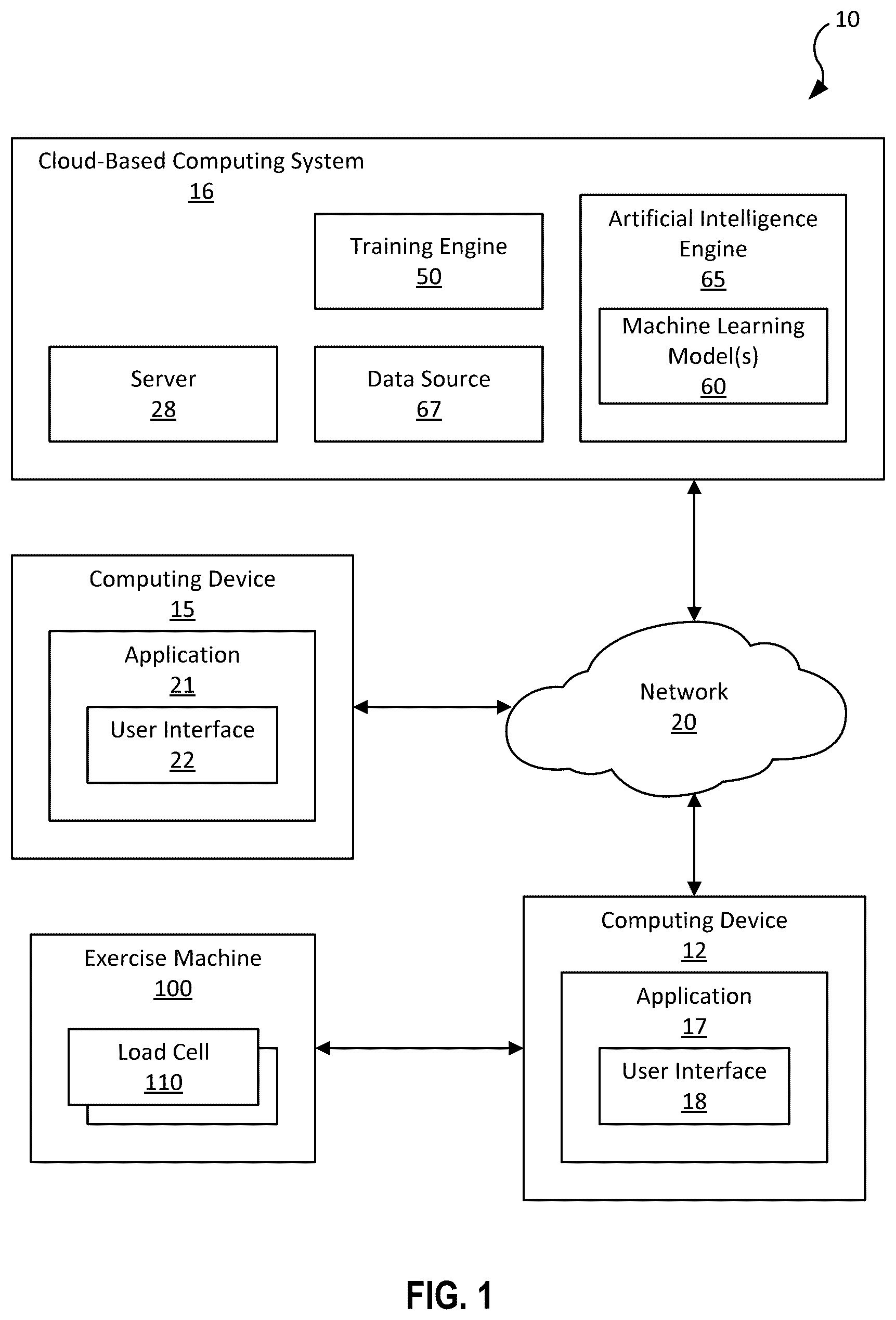 Patent US12324961 — Method and system for using artificial intelligence to present a user interface representing a user's progress in various domains — Figure 1