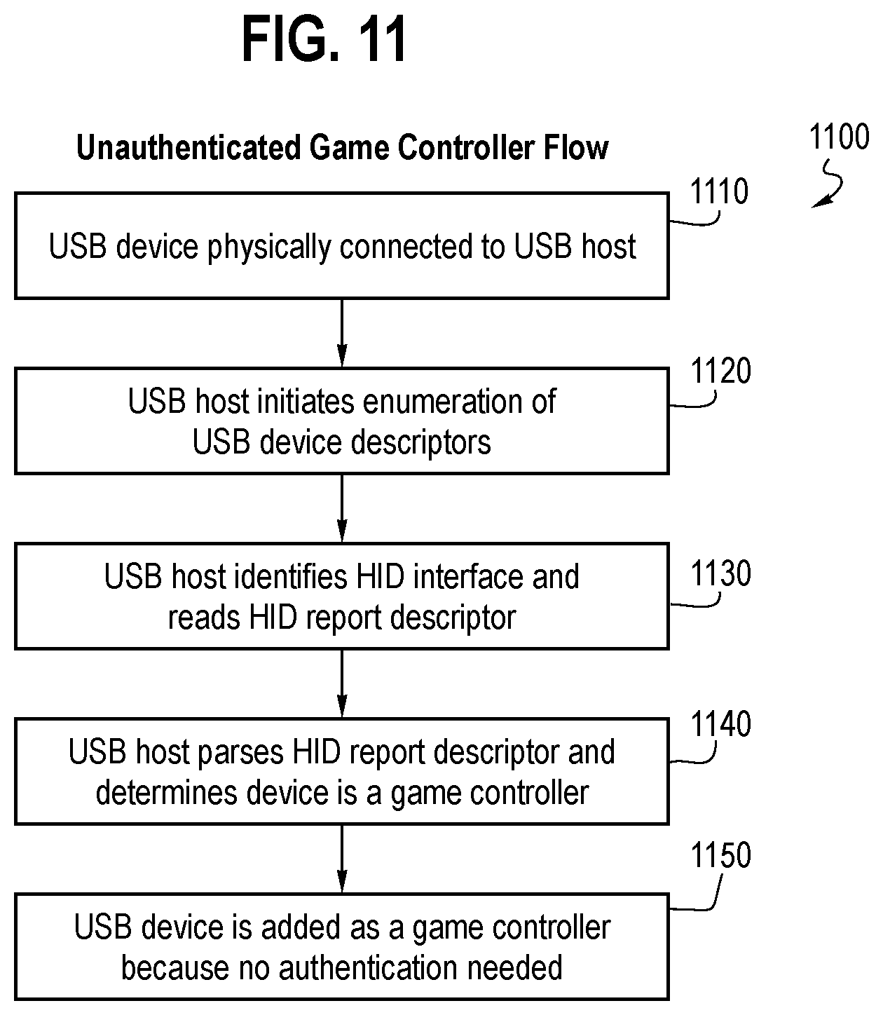 Patent US12324983 Figure 7 – Universal mobile game controller