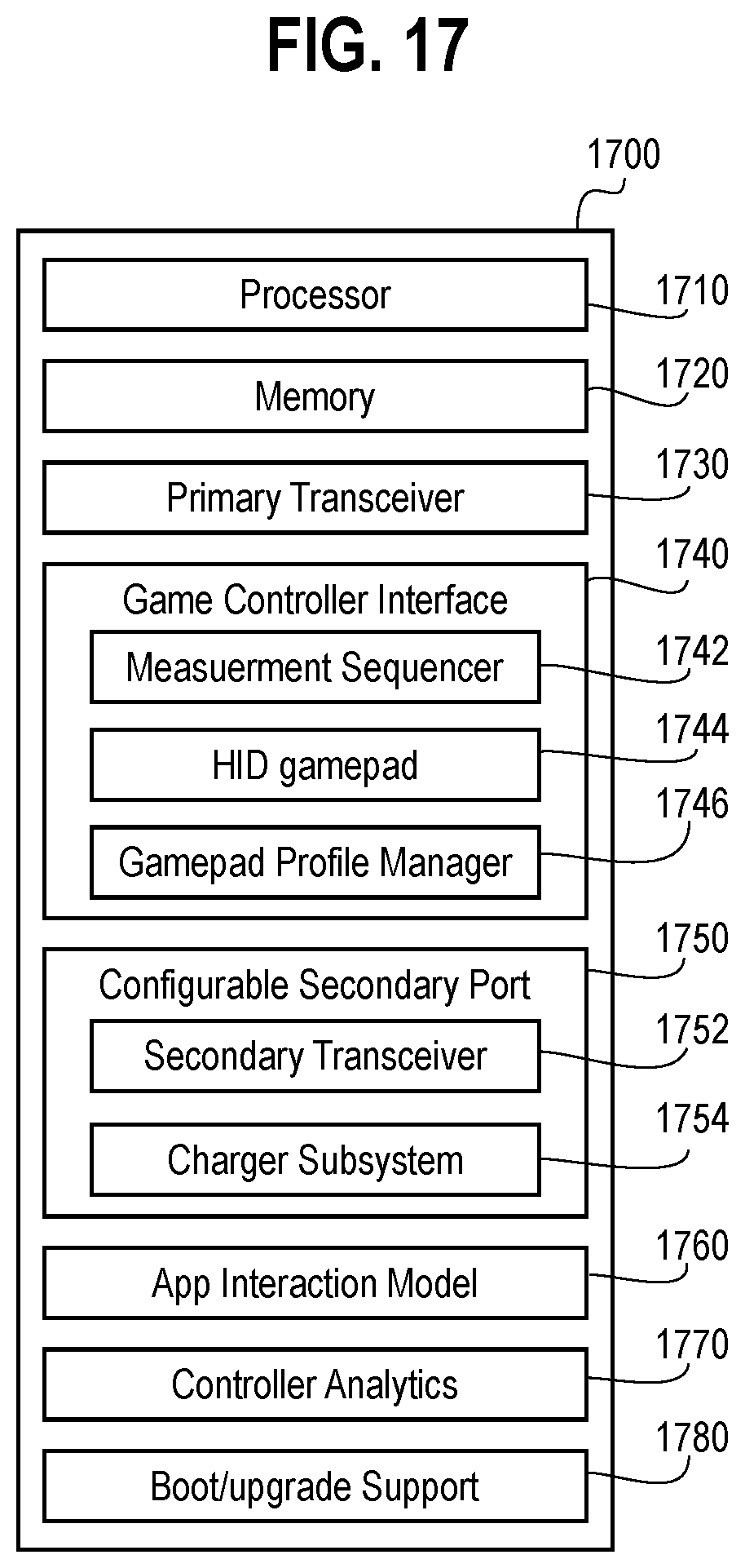 Patent US12324983 Figure 12 – Universal mobile game controller