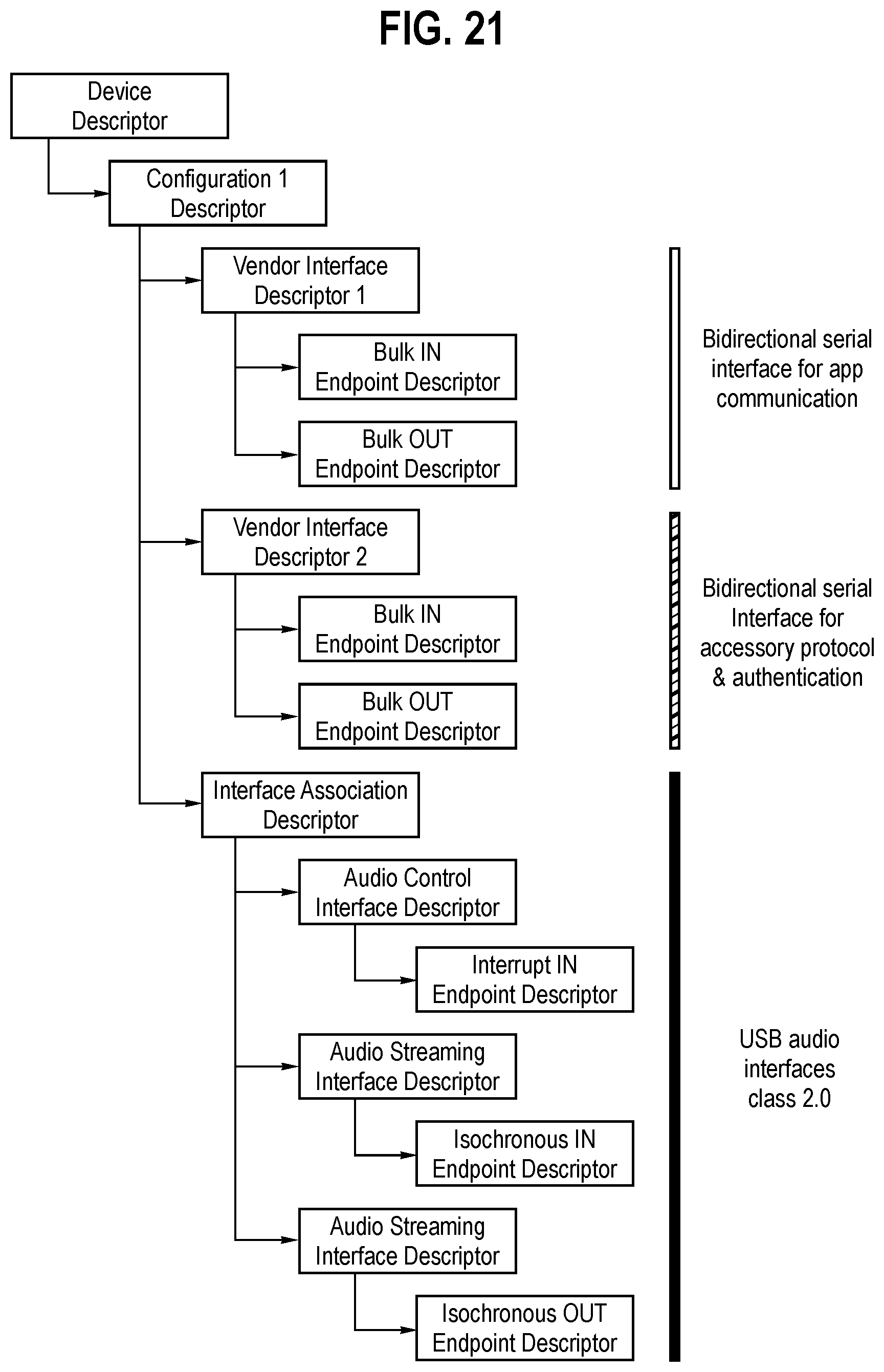 Patent US12324983 Figure 16 – Universal mobile game controller