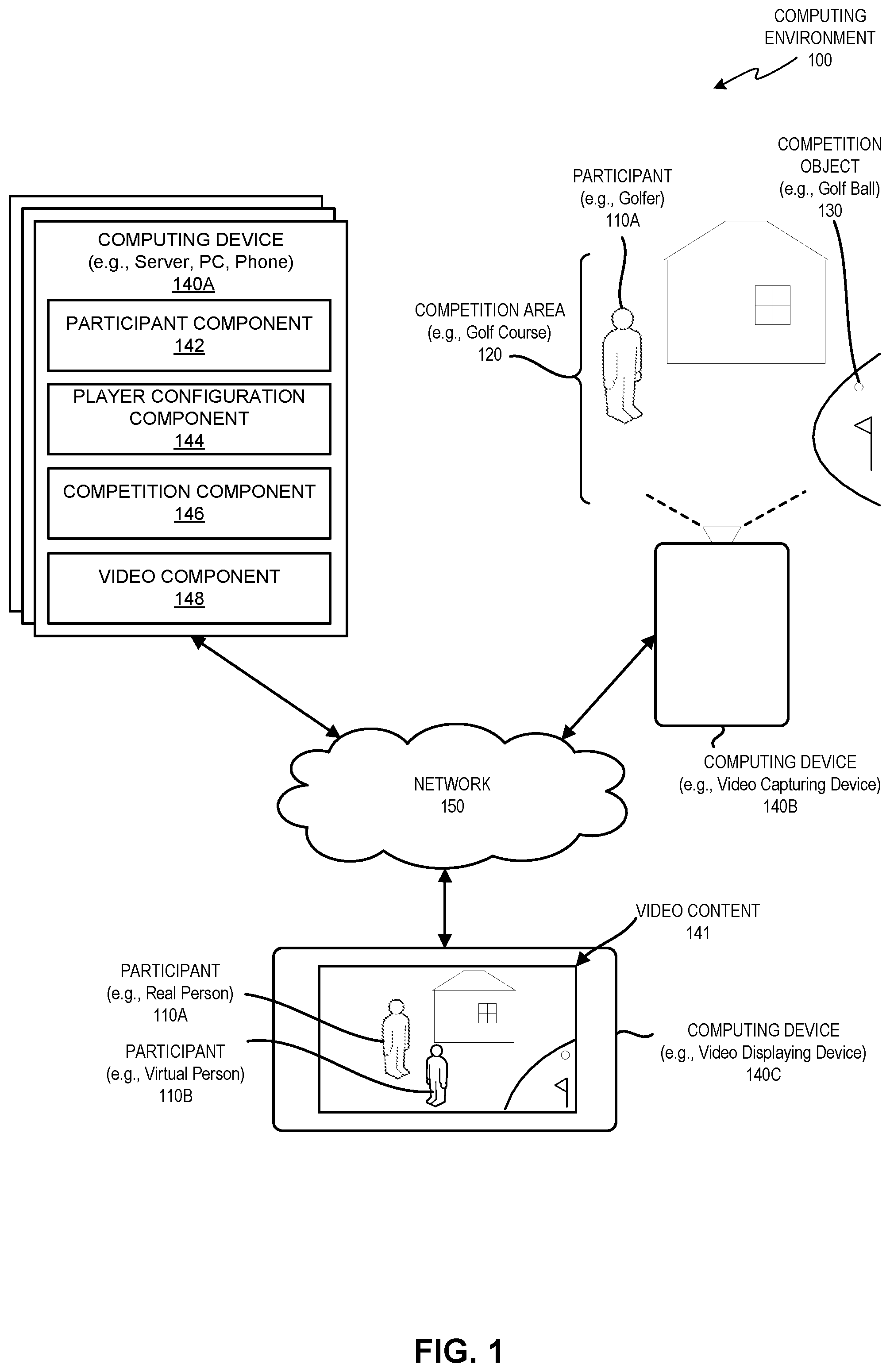 Patent US12324990 — Mixed reality golf competitions involving real and virtual participants — Figure 1