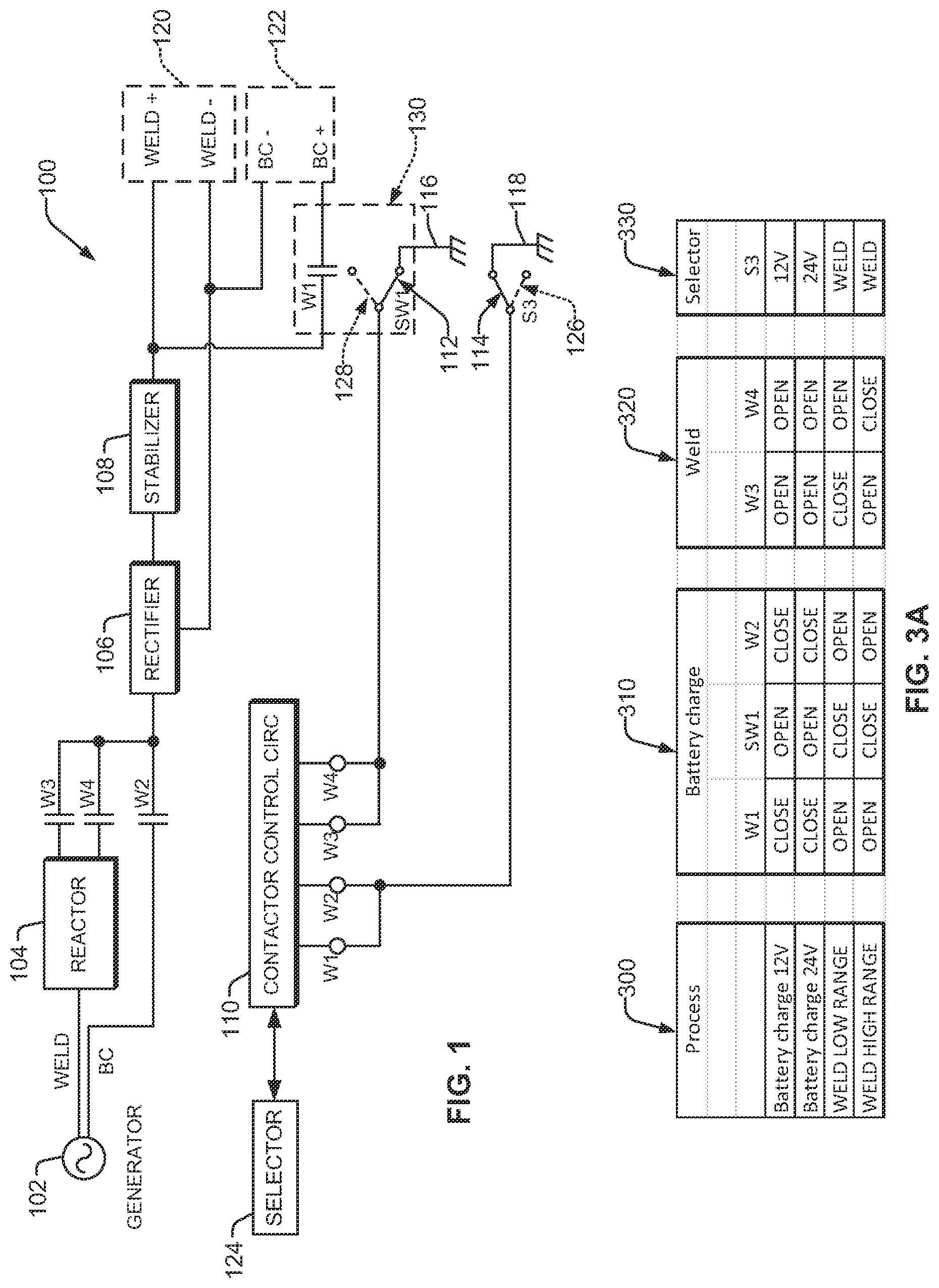 Patent US12325094 — System and method for preventing high voltage on a low voltage output in a welding-type system — Figure 1