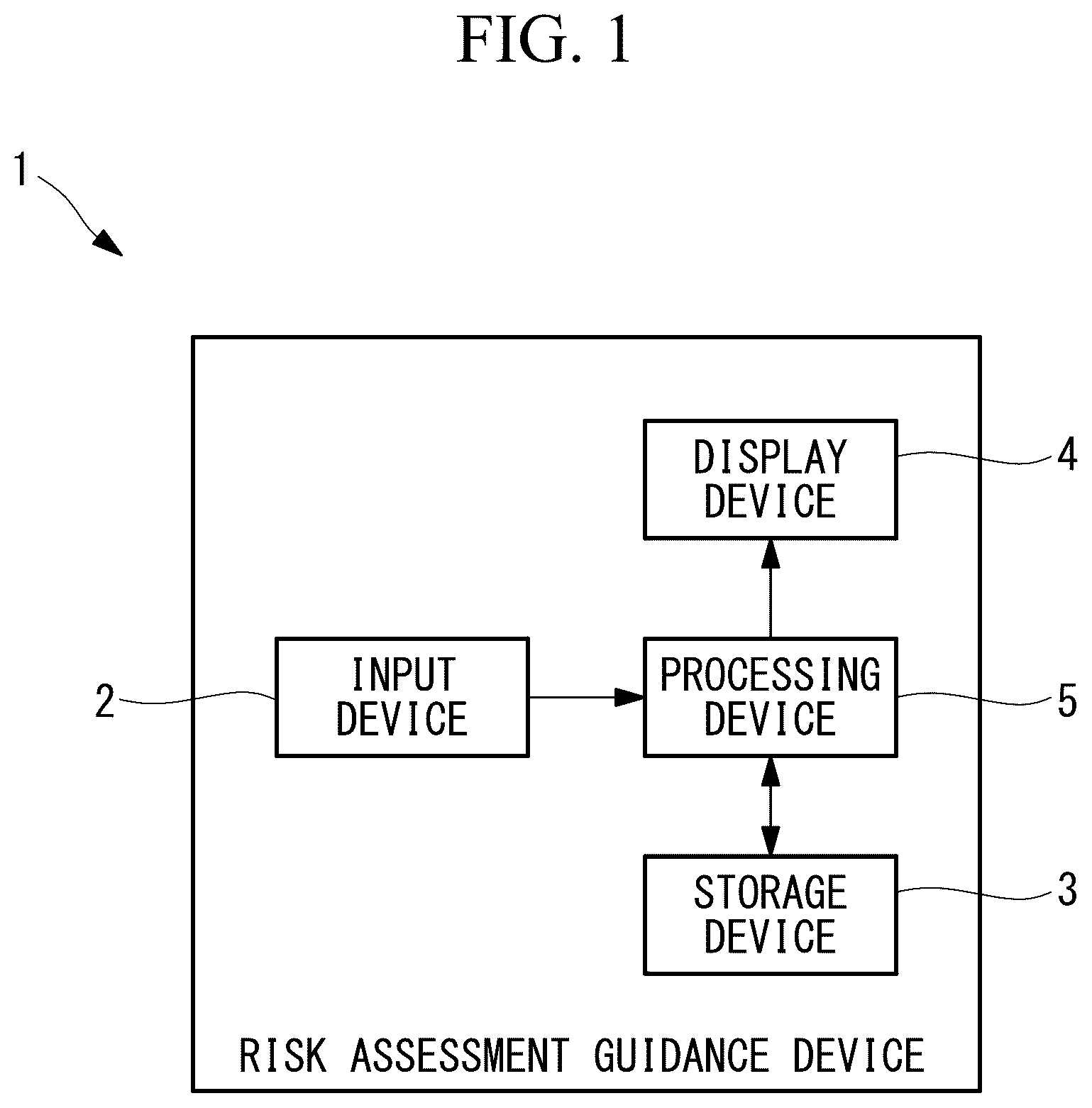 Patent US12325124 — Collaborative-robot risk assessment guidance device and method — Figure 1