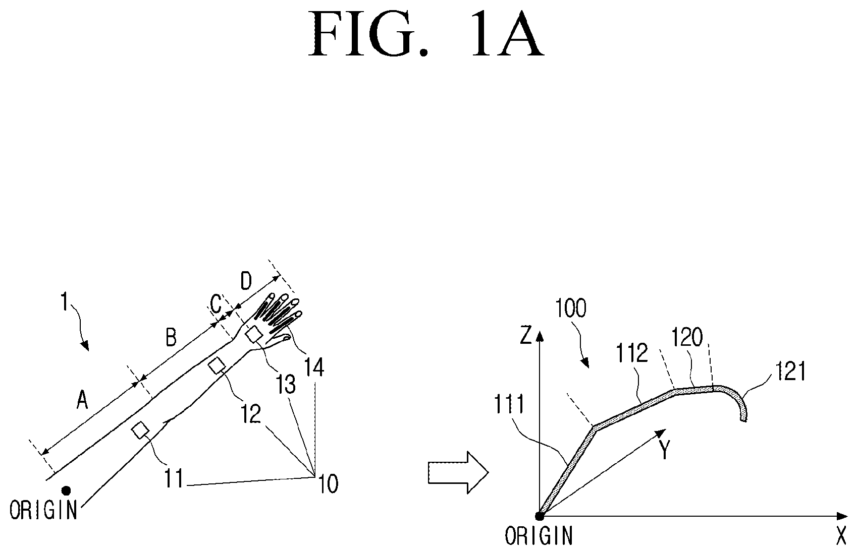 Patent US12325125 Figure 1 – Manipulator and method for controlling thereof
