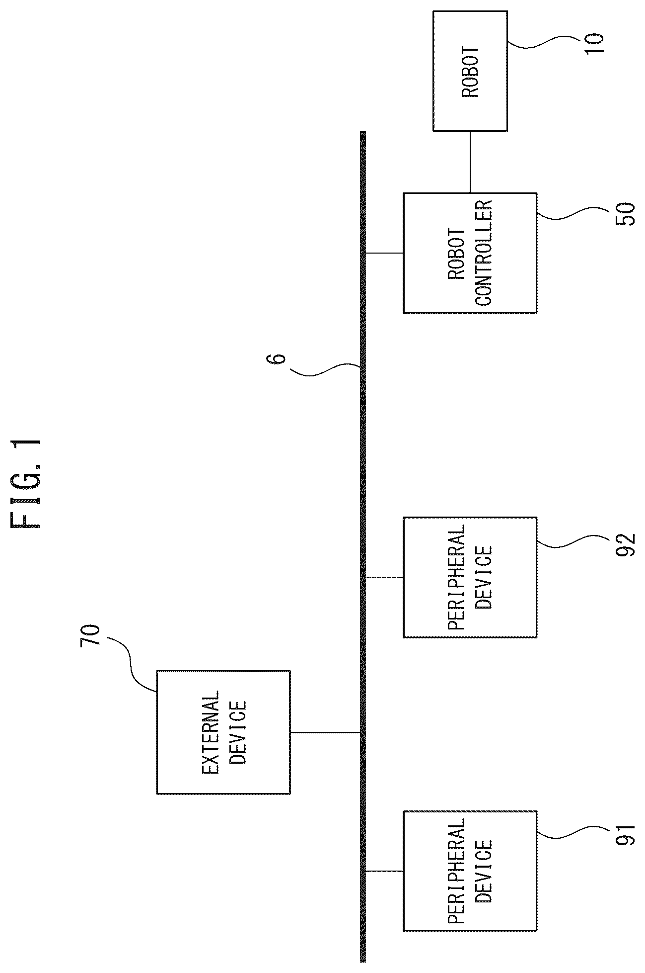 Patent US12325134 — Robot control device and robot system — Figure 1