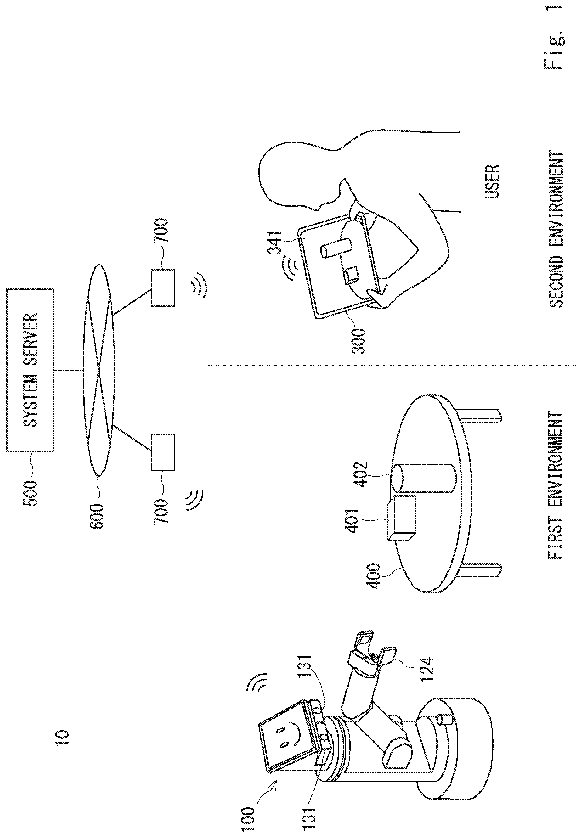 Patent US12325139 Figure 1 – Remote control system, remote control method, and control program