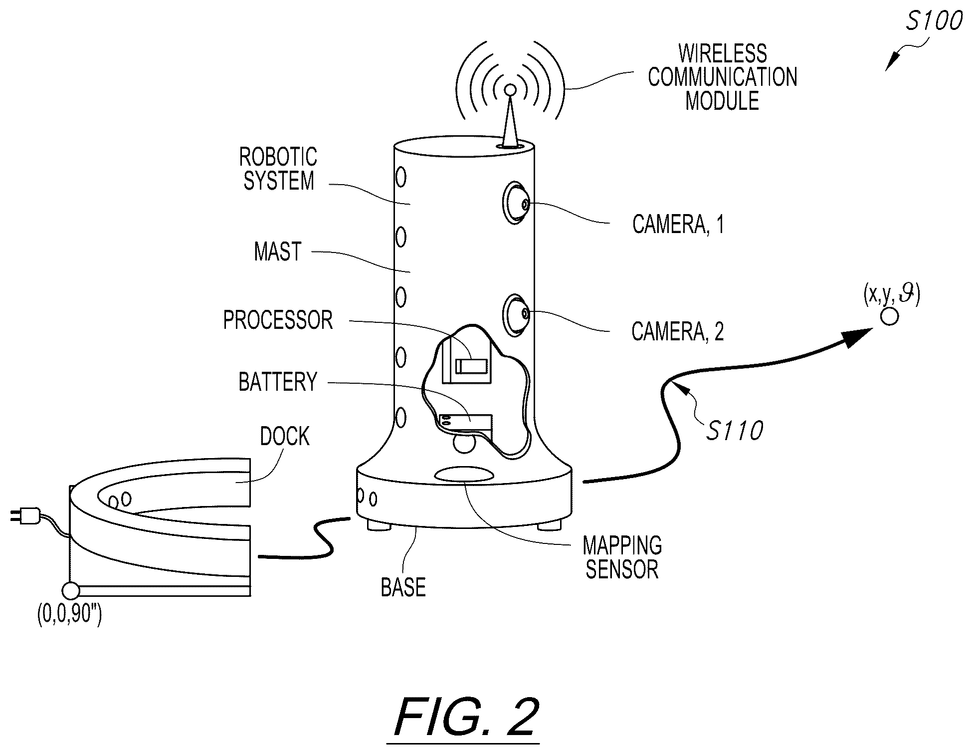Patent US12325143 — Method for deploying a robotic system to scan inventory within a store based on local wireless connectivity — Figure 1