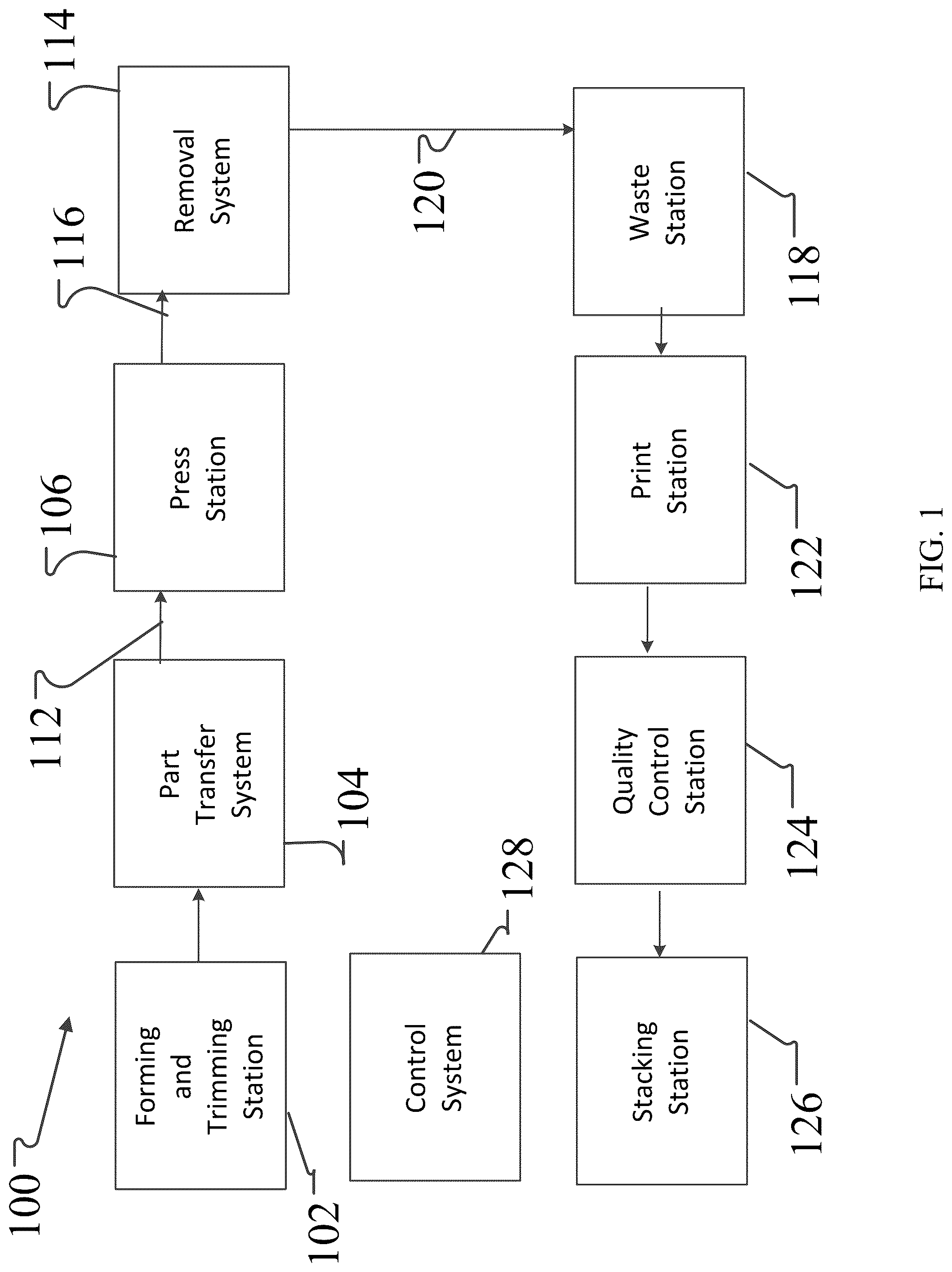 Patent US12325158 — Molded fiber product production line utilizing fluid trim operation — Figure 1