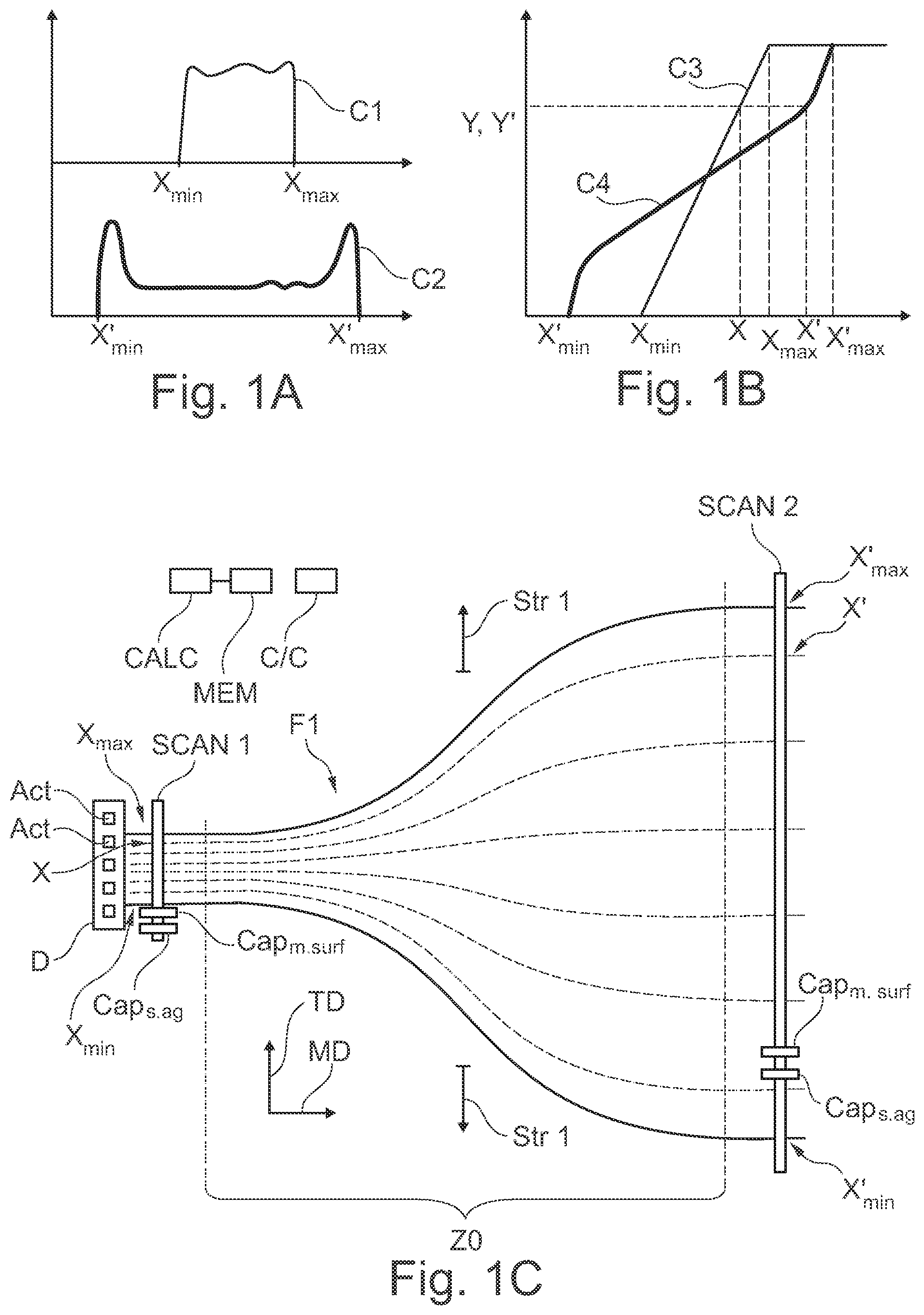 Patent US12325171 — Method for manufacturing a film comprising cavities with determination of stretch, density, thickness and/or porosity profiles of the film — Figure 1
