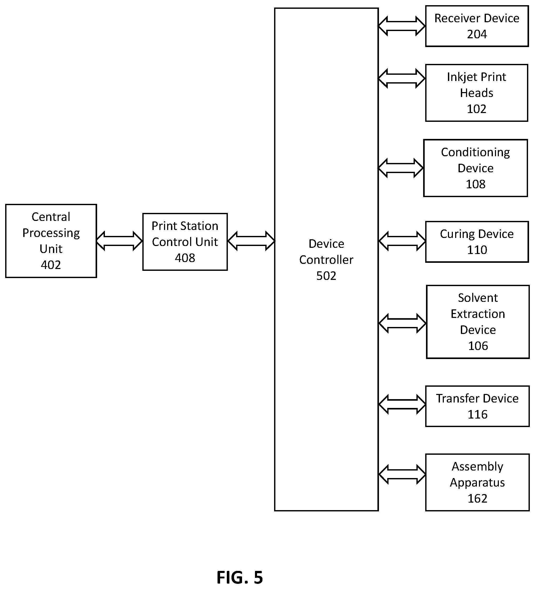 Patent US12325180 — Jetted material printer with vacuum fluid extraction — Figure 1
