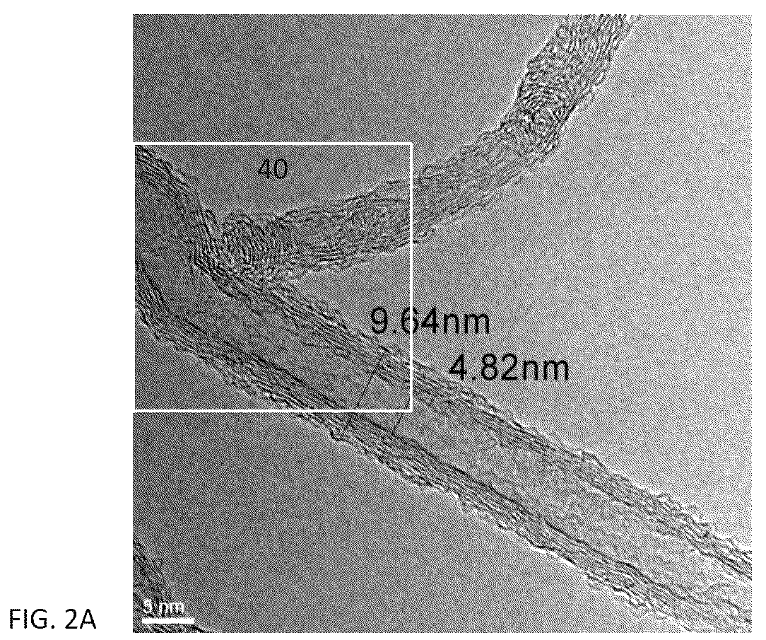 Patent US12325182 — Conductive photo-curable compositions for additive manufacturing — Figure 1