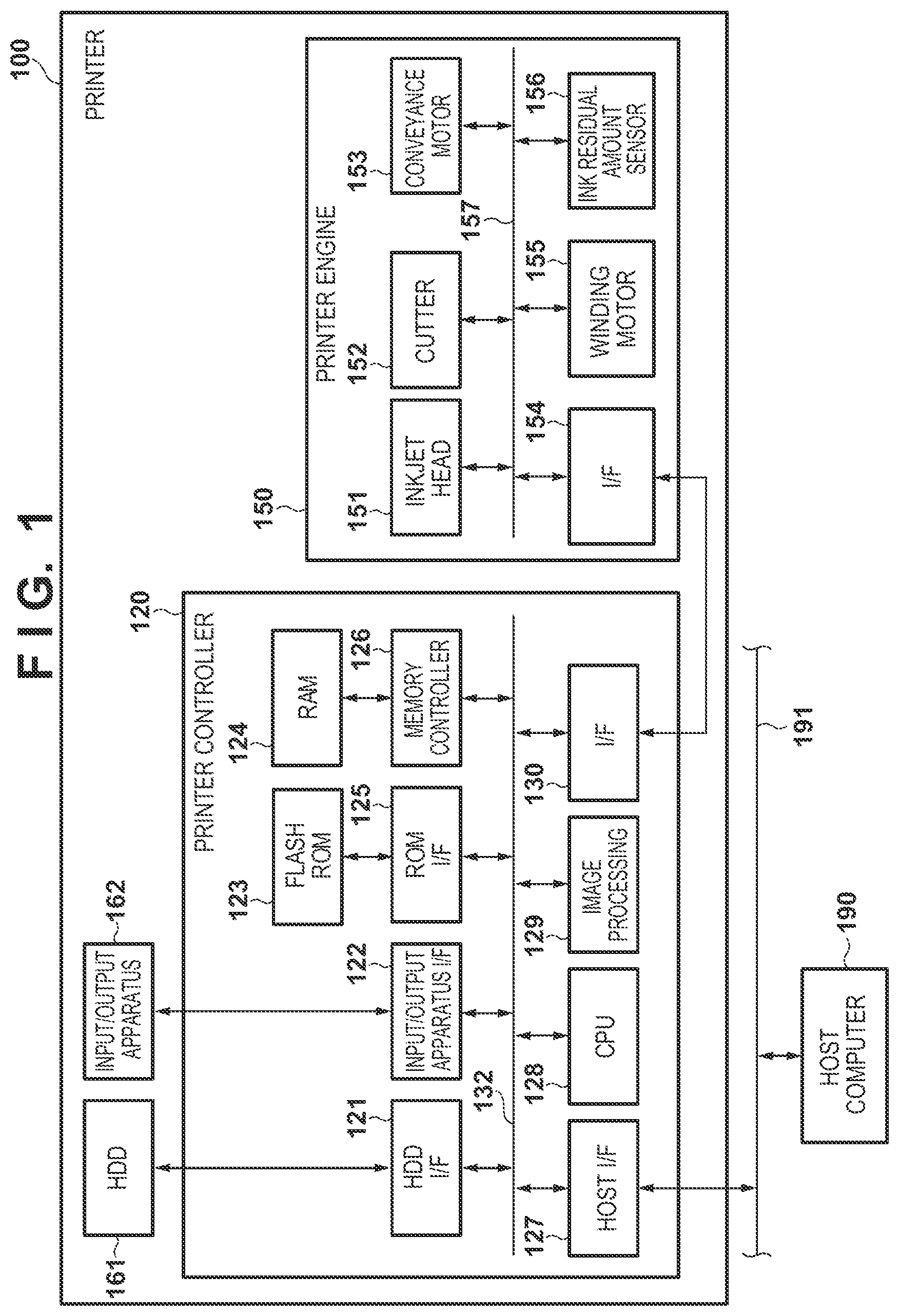 Patent US12325246 — Inkjet printer, liquid discharge apparatus, and control method thereof — Figure 1