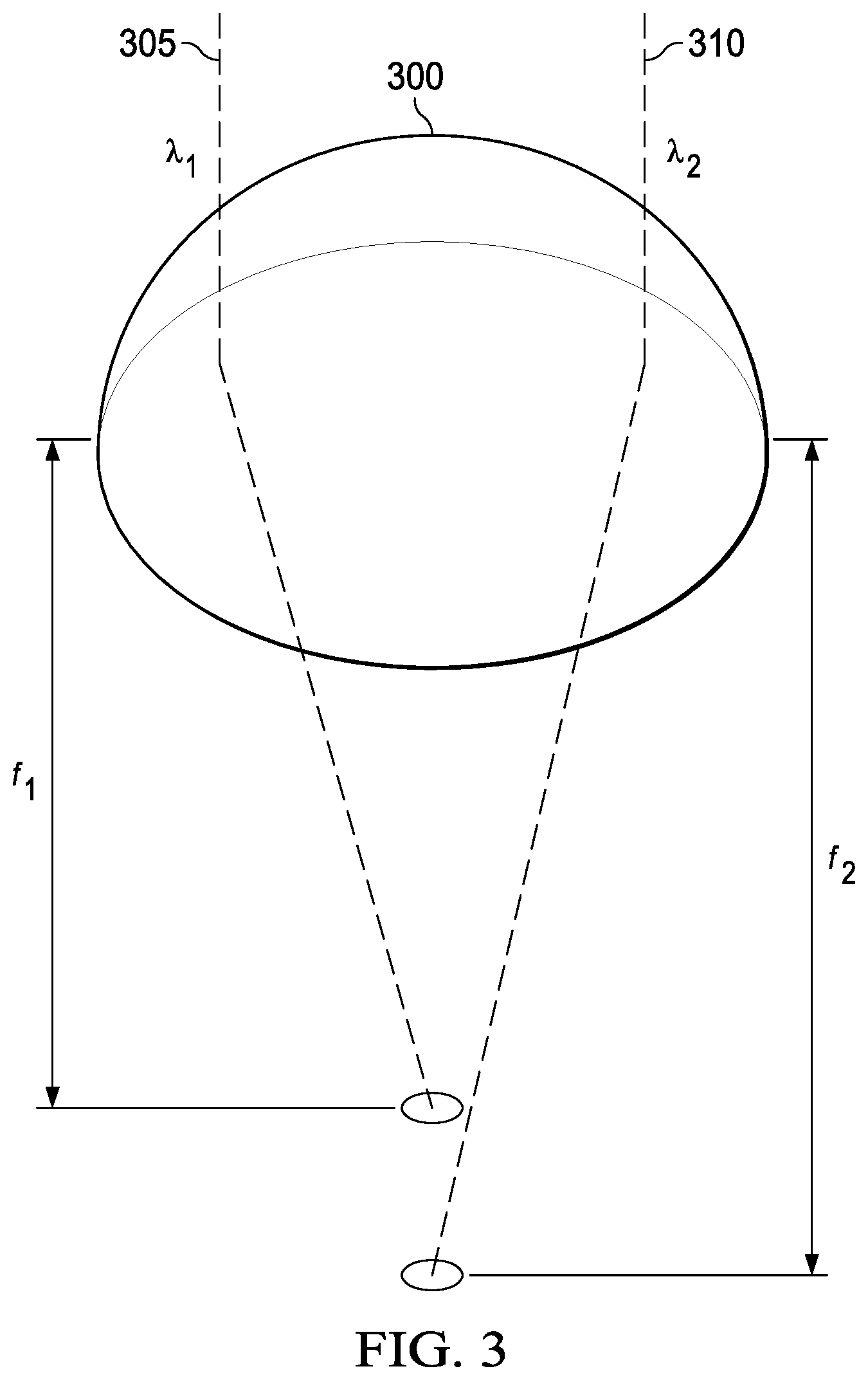 Patent US12325252 — Use of nanoparticles to tune index of refraction of layers of a polymeric matrix to optimize microoptic (MO) focus — Figure 1