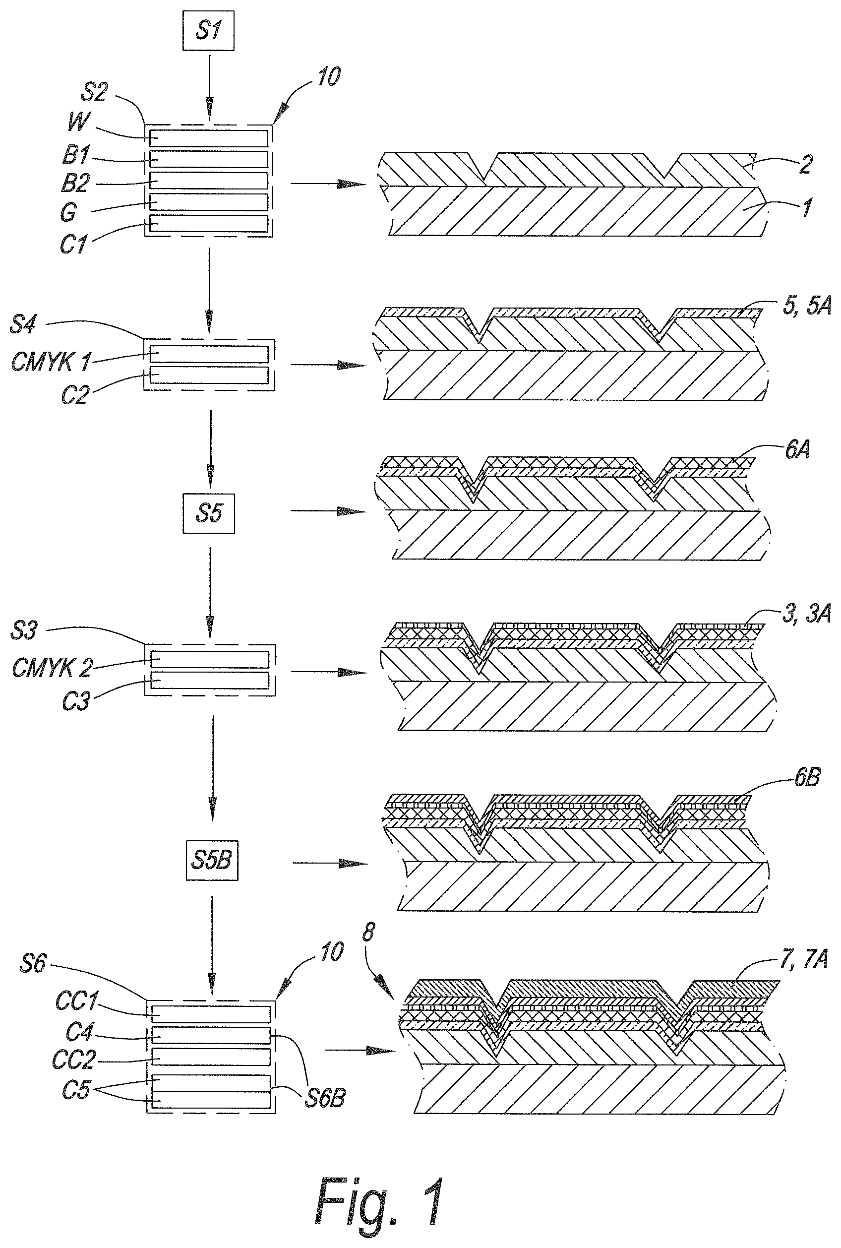 Patent US12325259 — Methods for manufacturing decorative panels and panels obtainable thereby — Figure 1