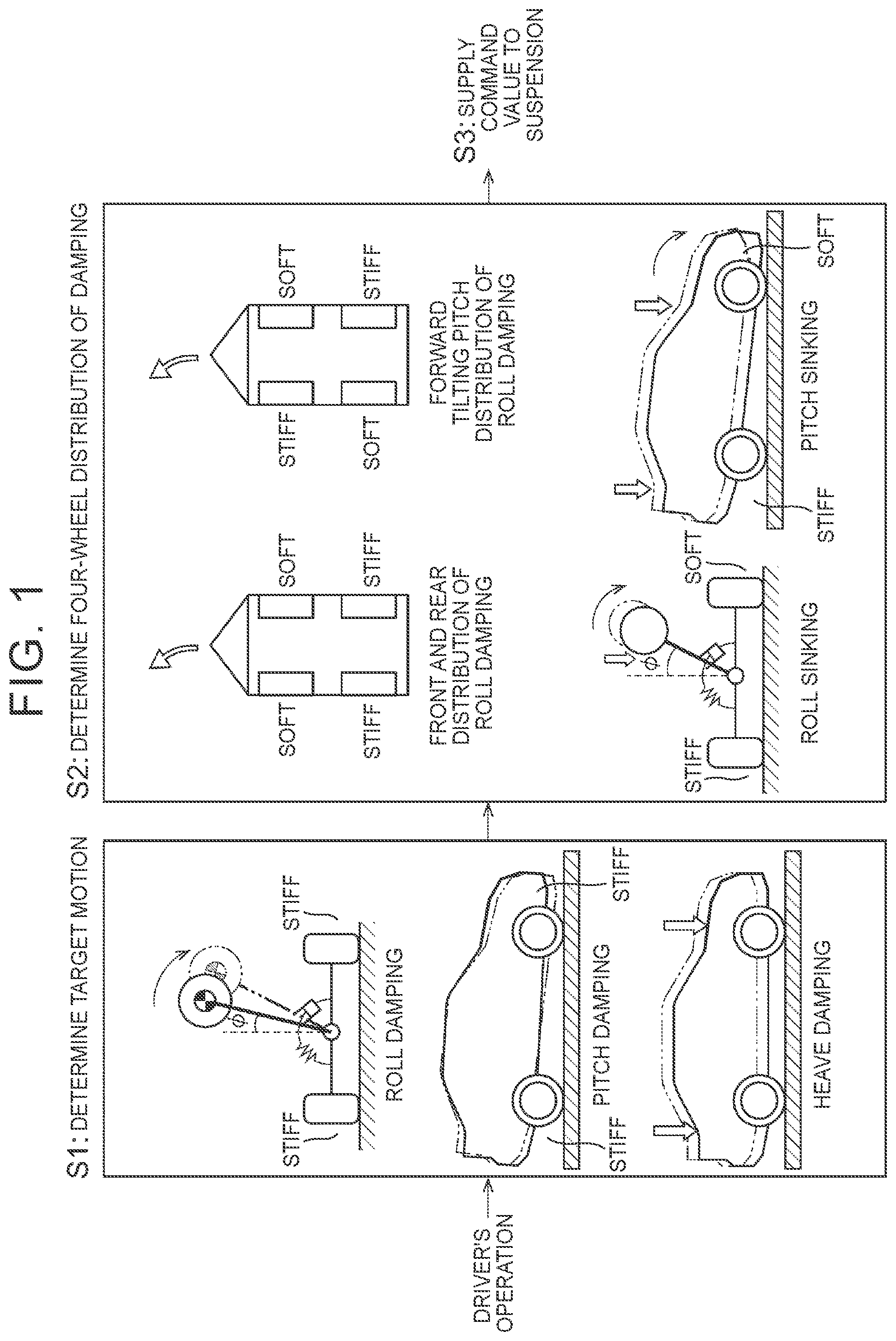 Patent US12325274 — Suspension control device — Figure 1