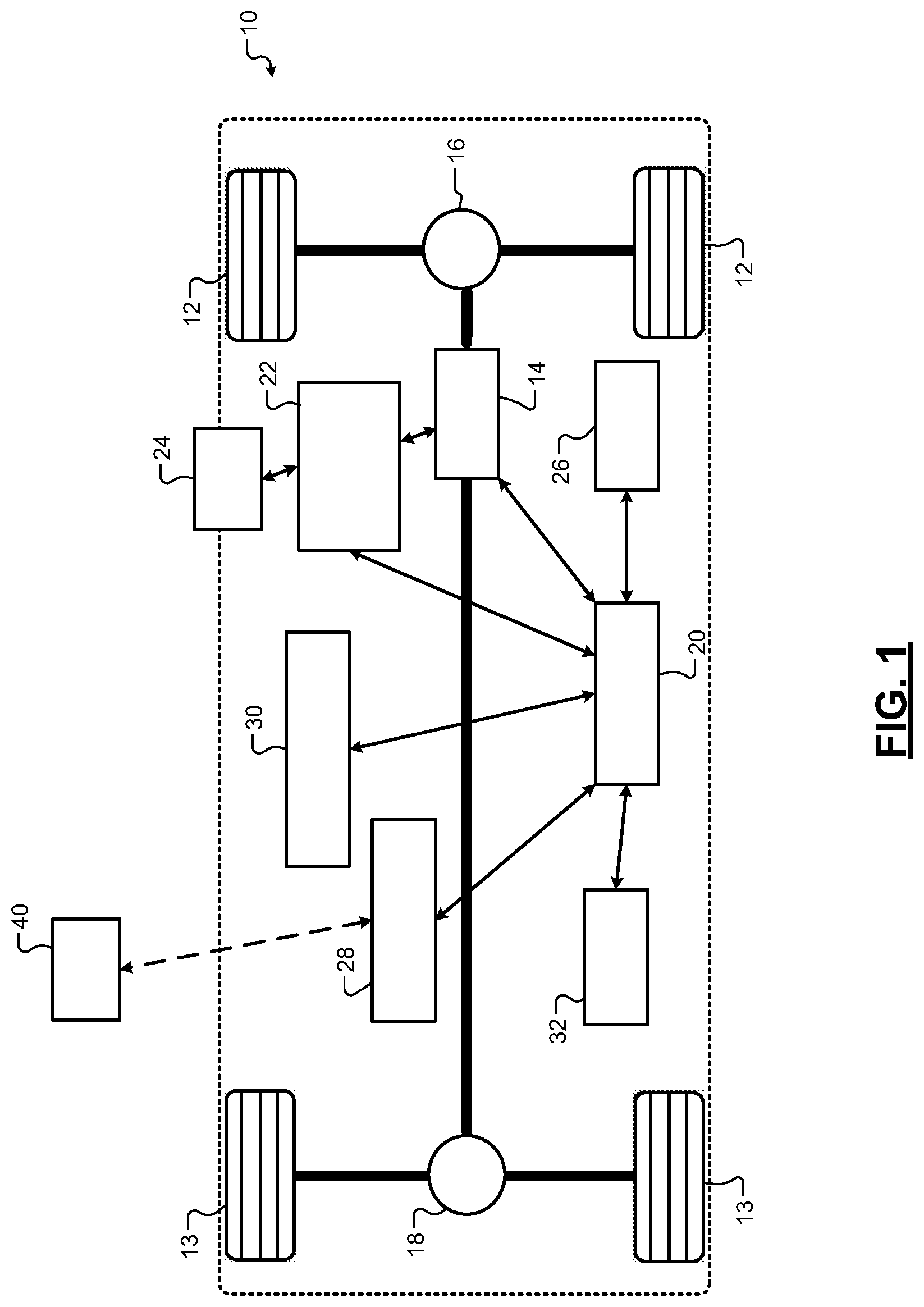 Patent US12325320 — Vehicle feature control and battery charge management during parked vehicle time periods — Figure 1
