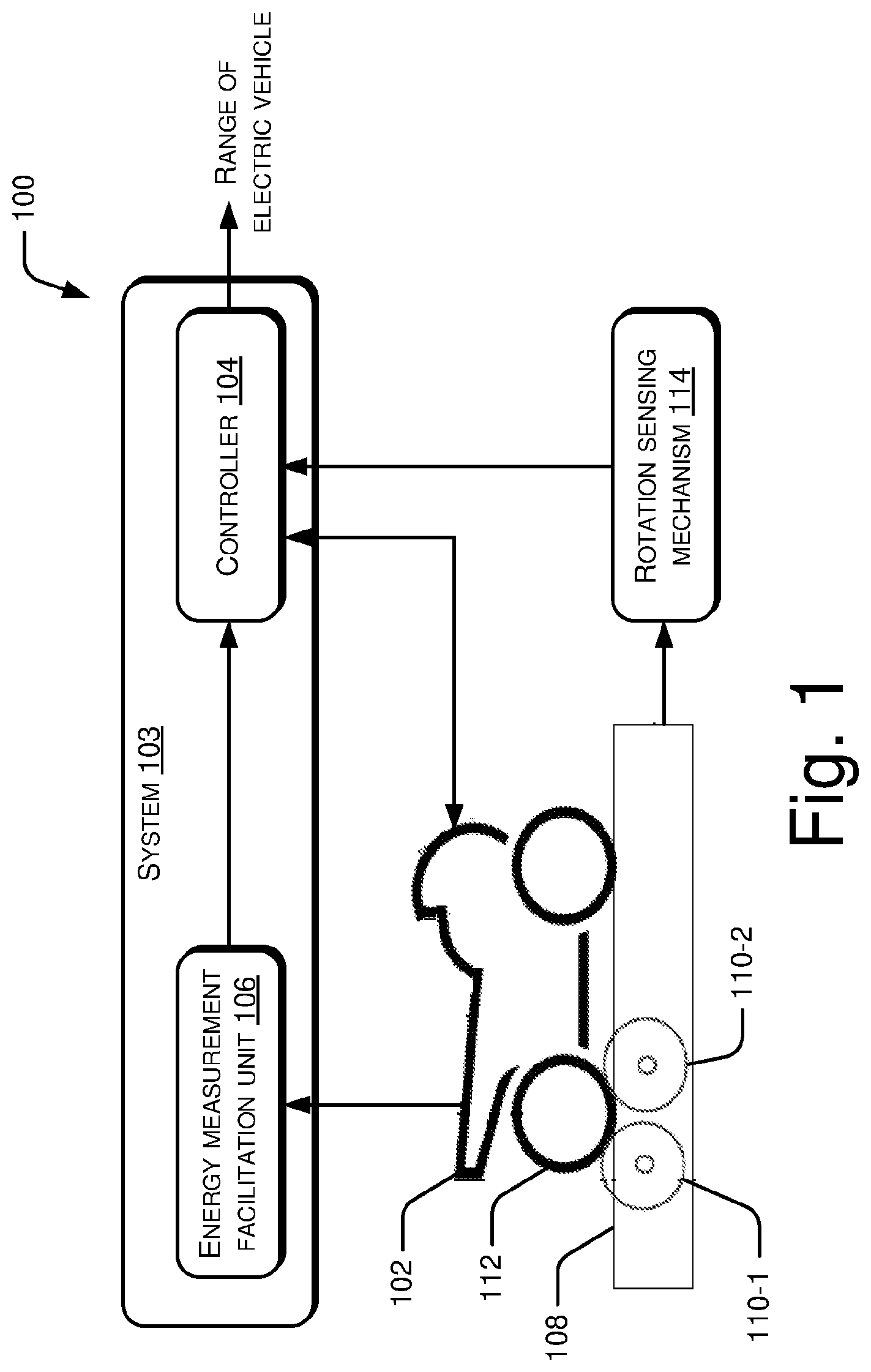 Patent US12325323 Figure 1 – Range determination of electric vehicles