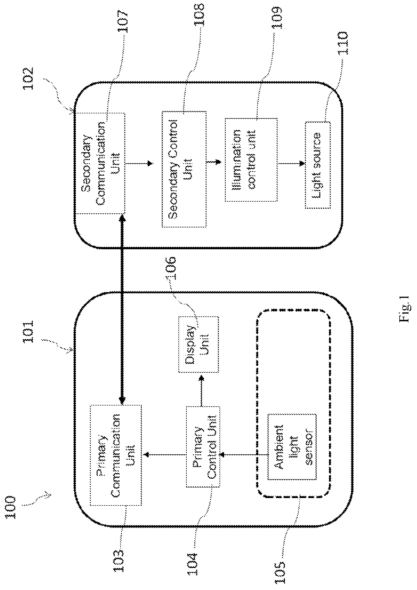 Patent US12325353 Figure 1 – Light intensity control system for a vehicle