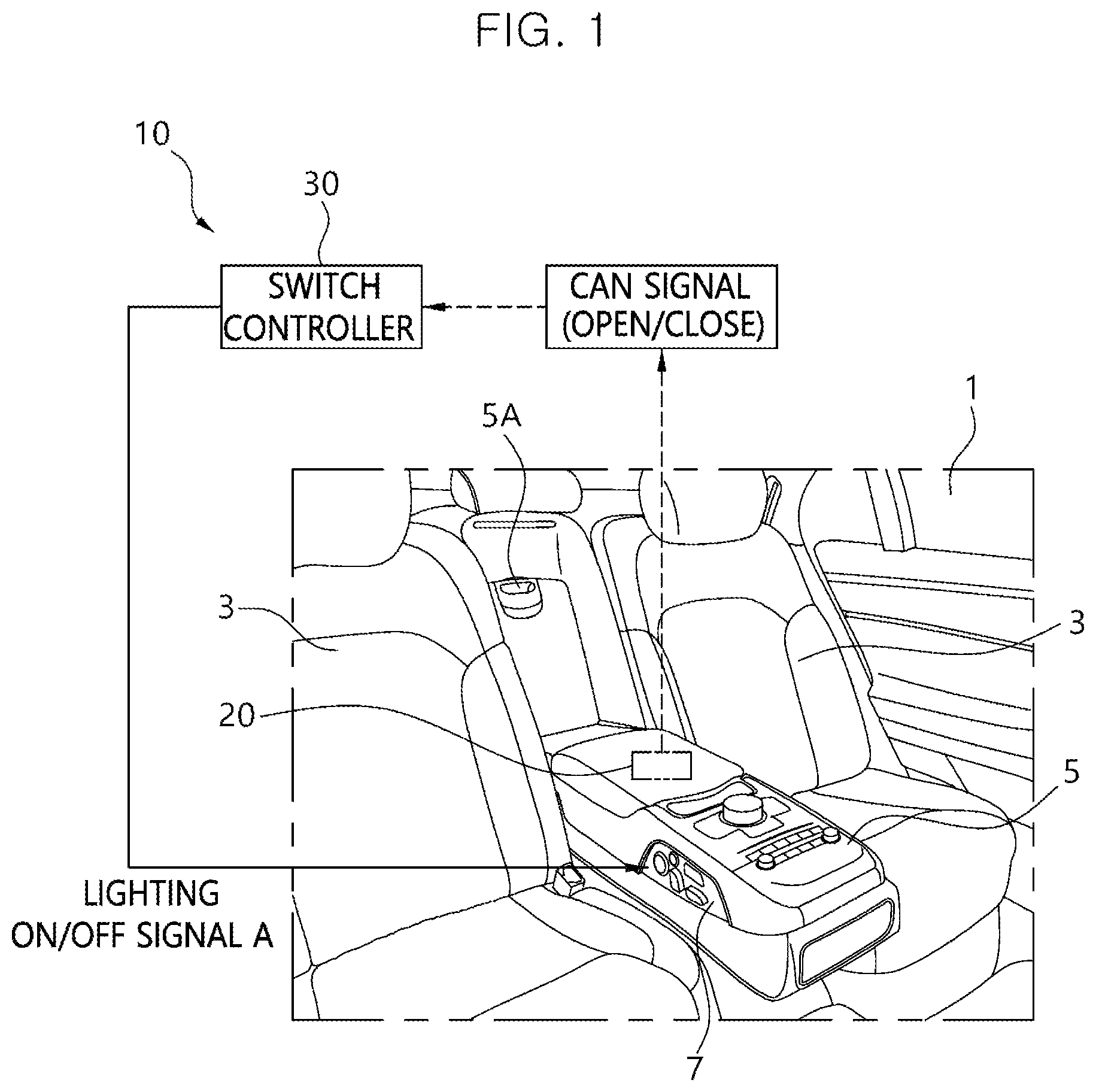 Patent US12325354 — Armrest lighting control device for vehicle — Figure 1