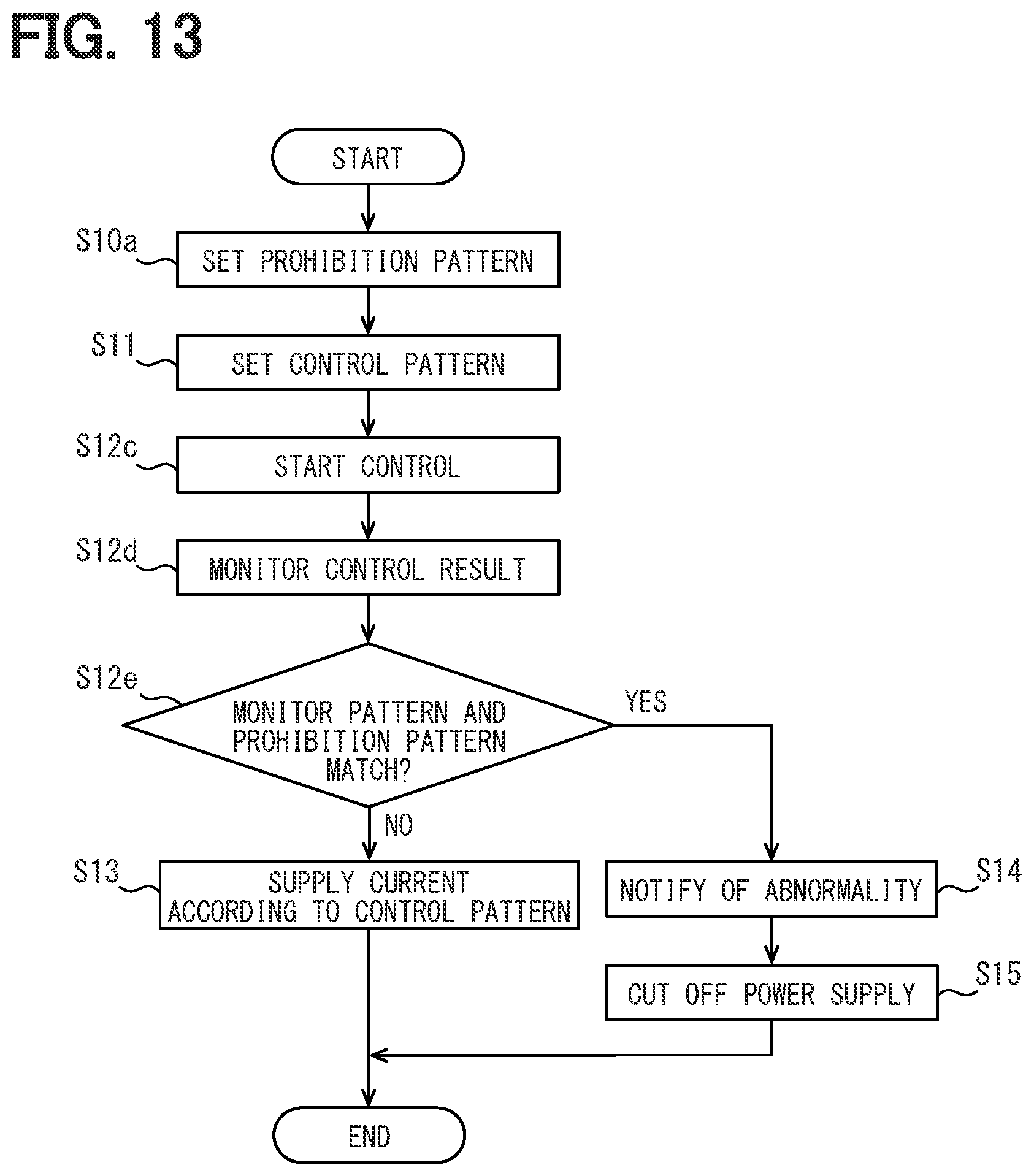 Patent US12325368 Figure 8 – Drive circuit for controlling conduction states of multiple loads