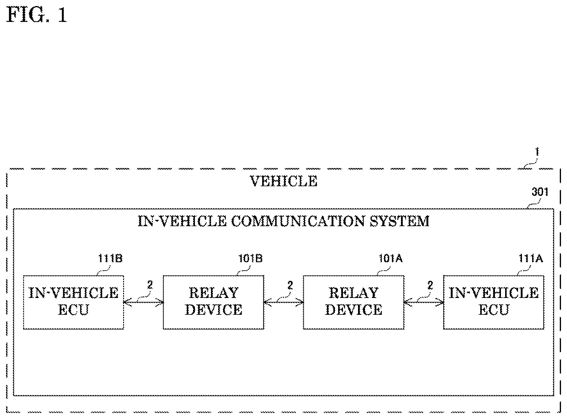 Patent US12325369 — In-vehicle management device and management method — Figure 1
