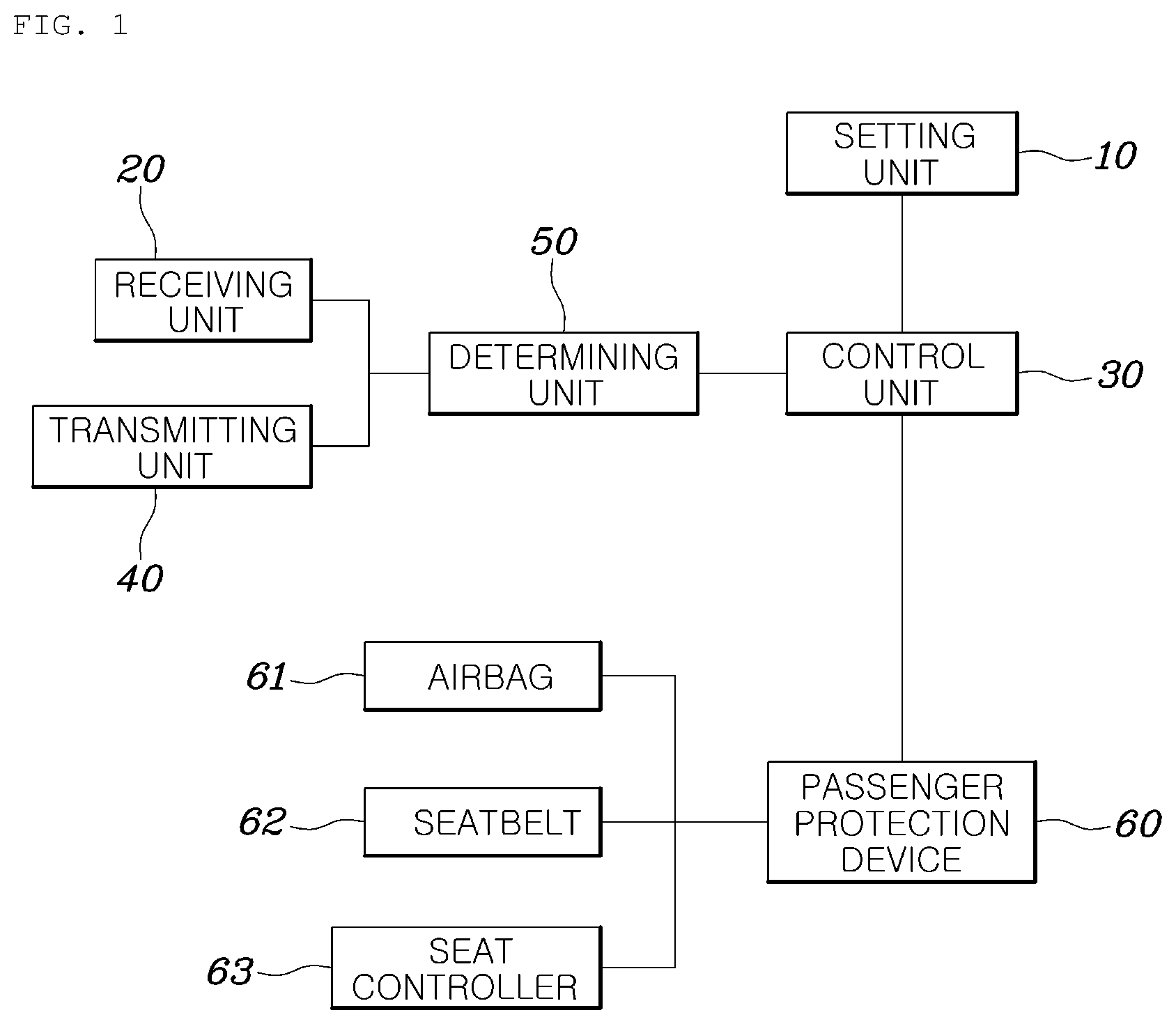 Patent US12325399 — Vehicle control system and method — Figure 1