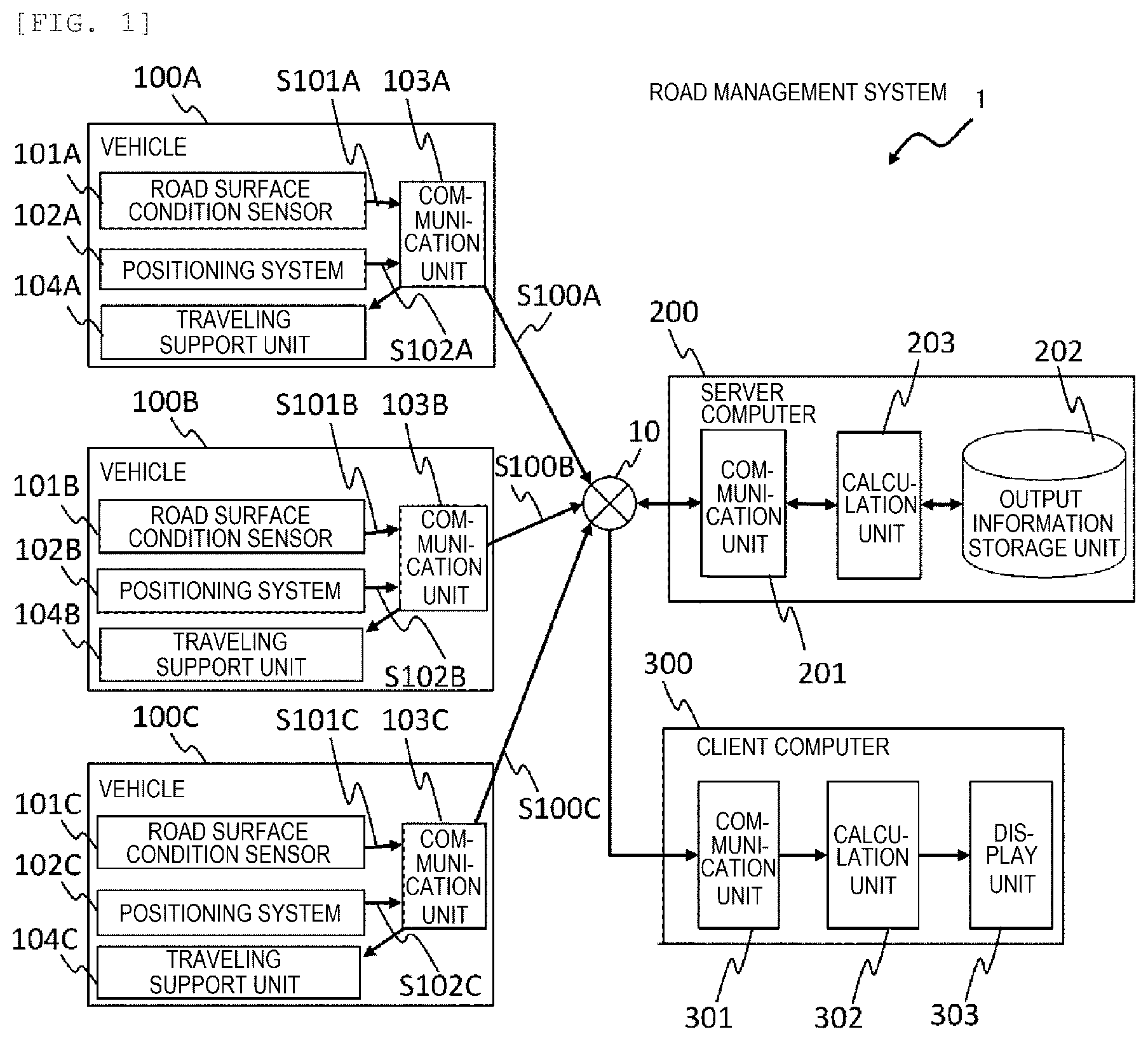 Patent US12325425 — Road management system, server computer, and road management method — Figure 1