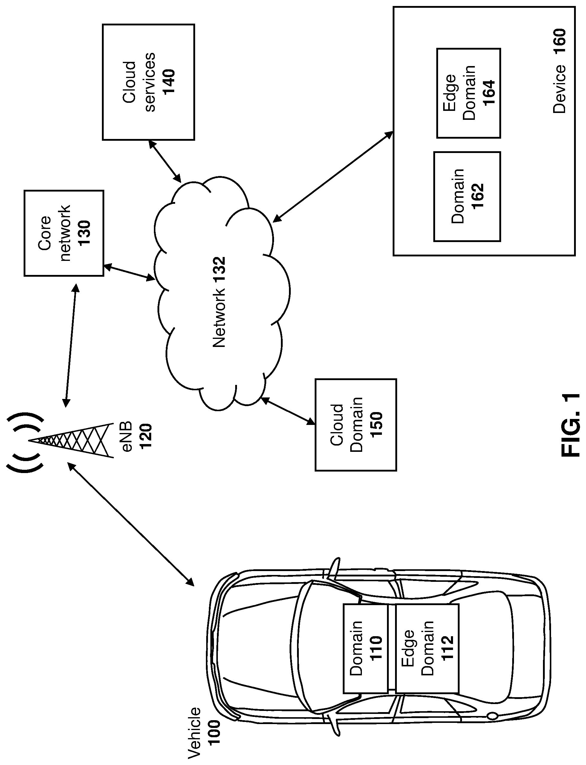 Patent US12325429 — Method and system for crowd sourced dangerous driving detection and accident mitigation — Figure 1