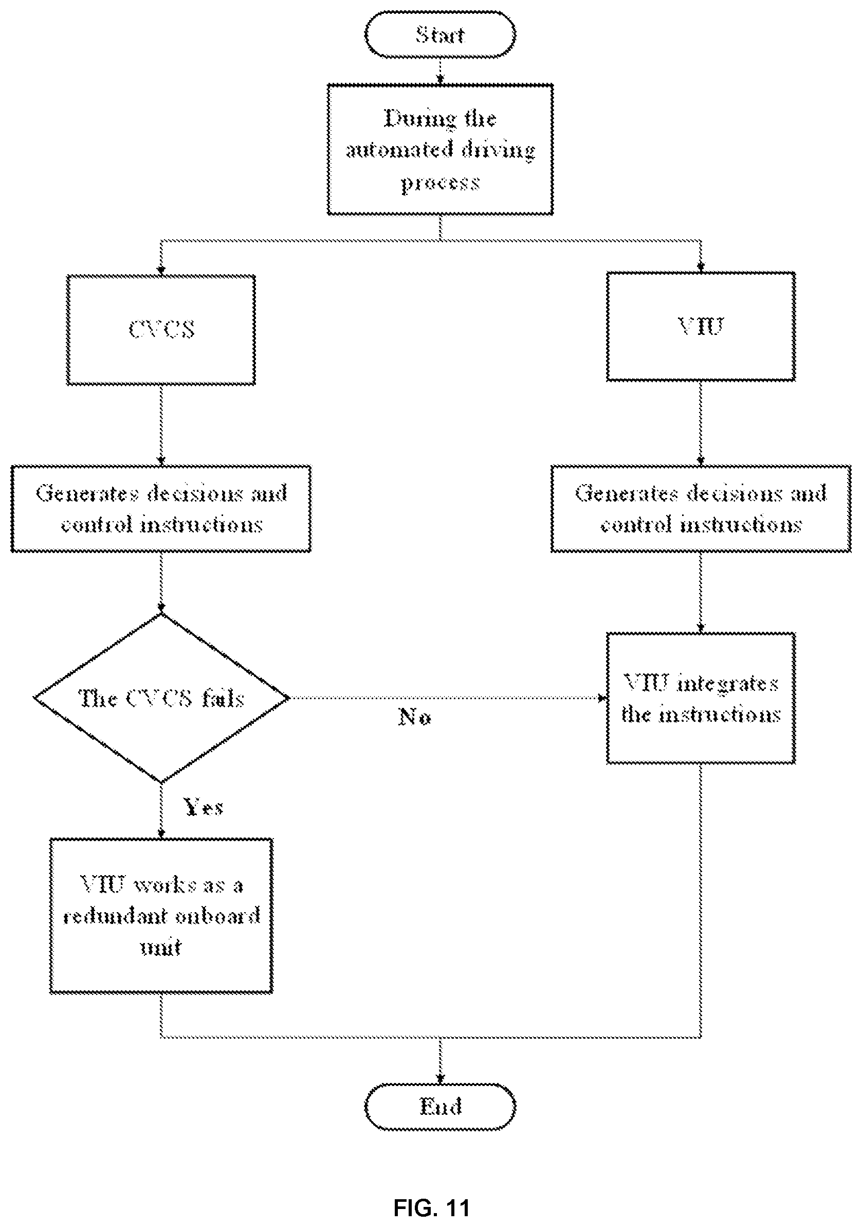 Patent US12325434 — Vehicle intelligent unit — Figure 1