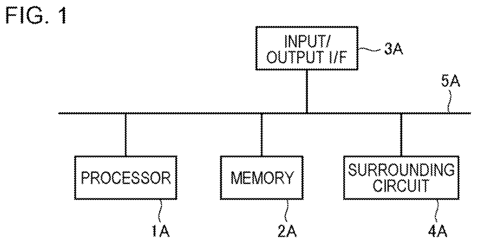 Patent US12325439 Figure 1 – Vehicle-mounted apparatus, processing method, and non-transitory storage medium