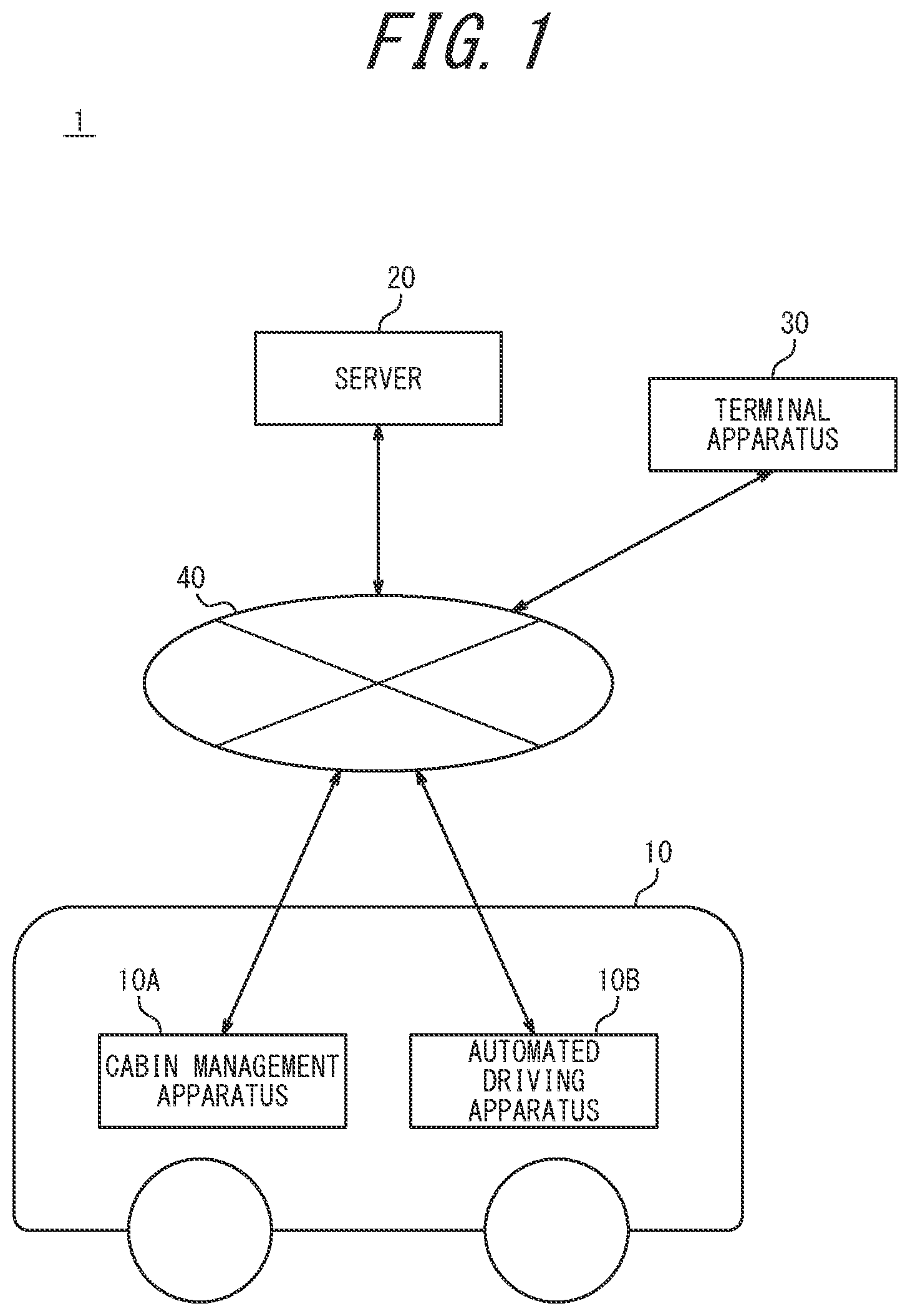 Patent US12325441 — Cabin management apparatus, method, and non-transitory computer readable medium — Figure 1