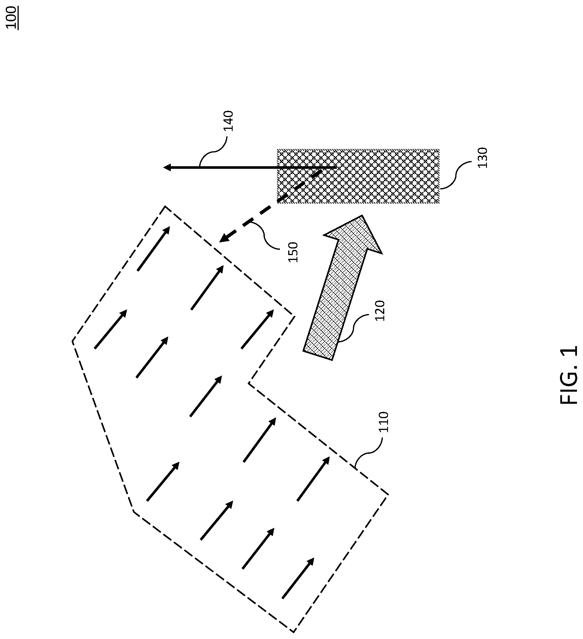 Patent US12325477 — Vehicle control adaptation to sustained wind levels and gusts — Figure 1