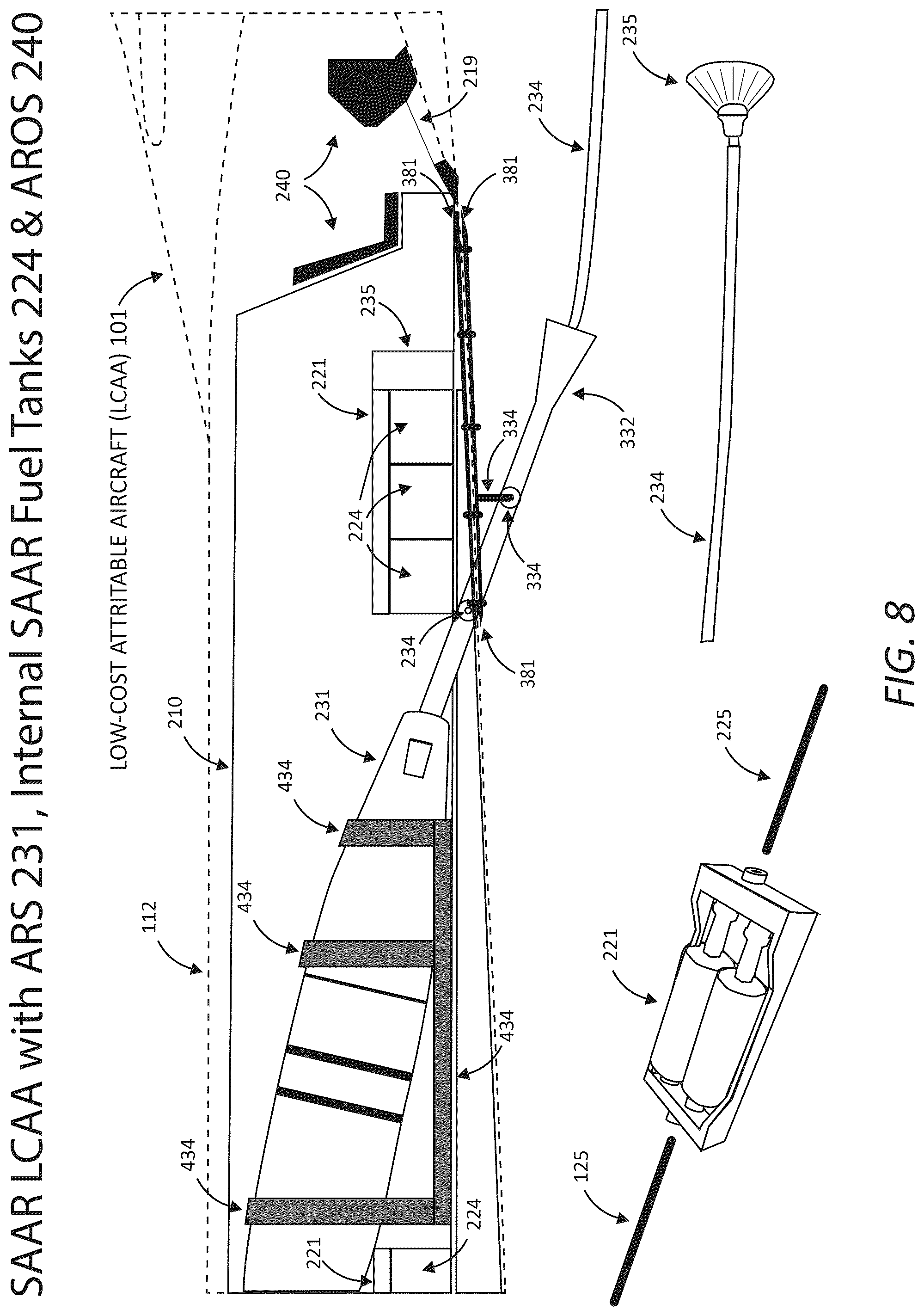 Patent US12325530 Figure 8 – Aircraft performance modification system that provides and controls systems settings that provision proactive, precise, and rapid control of aircraft center-of-gravity locations, flight control positions, power settings, lift, drag, performance, maneuverability, stability, and controllability
