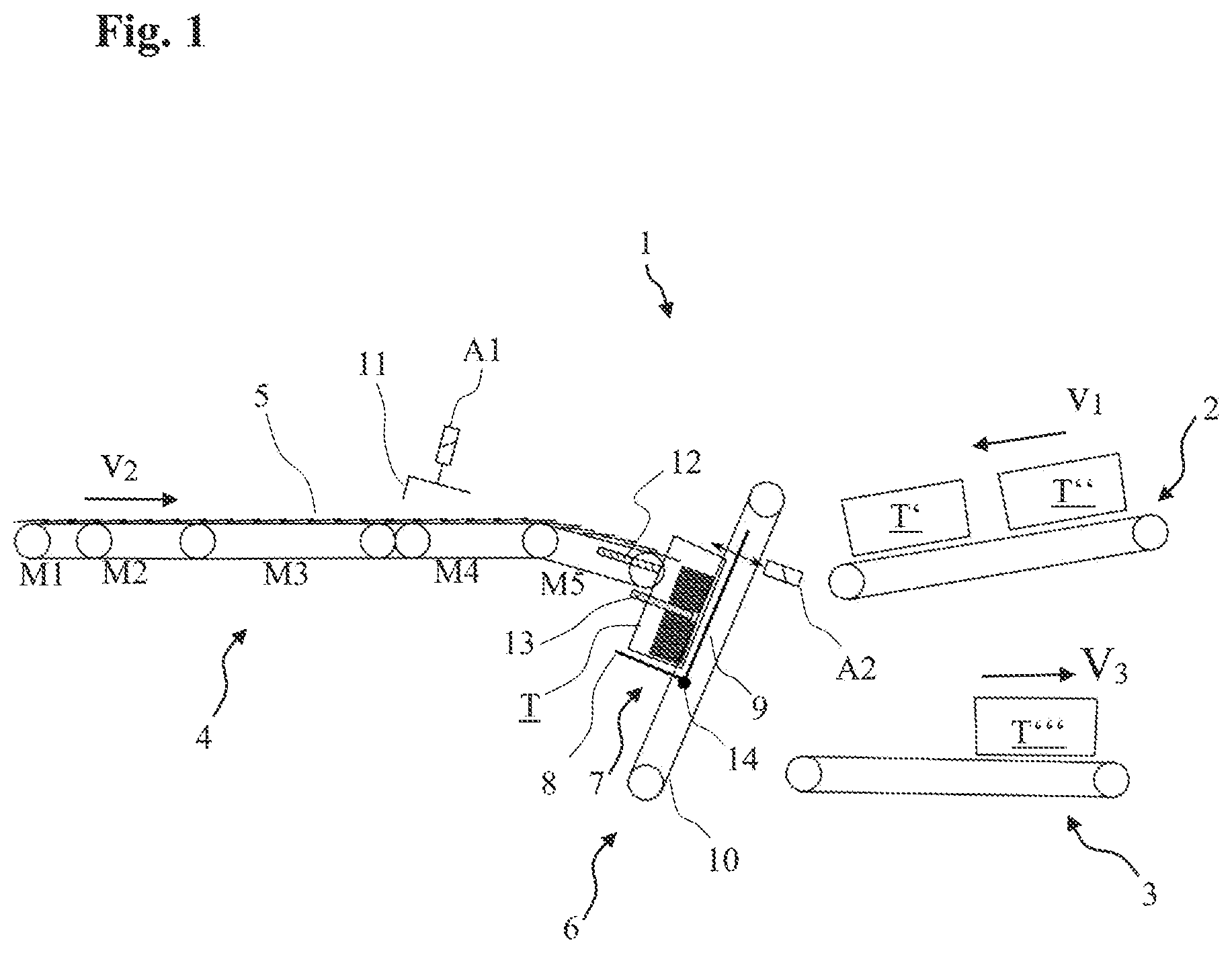 Patent US12325607 — Device and method for feeding flat objects into a transport container — Figure 1
