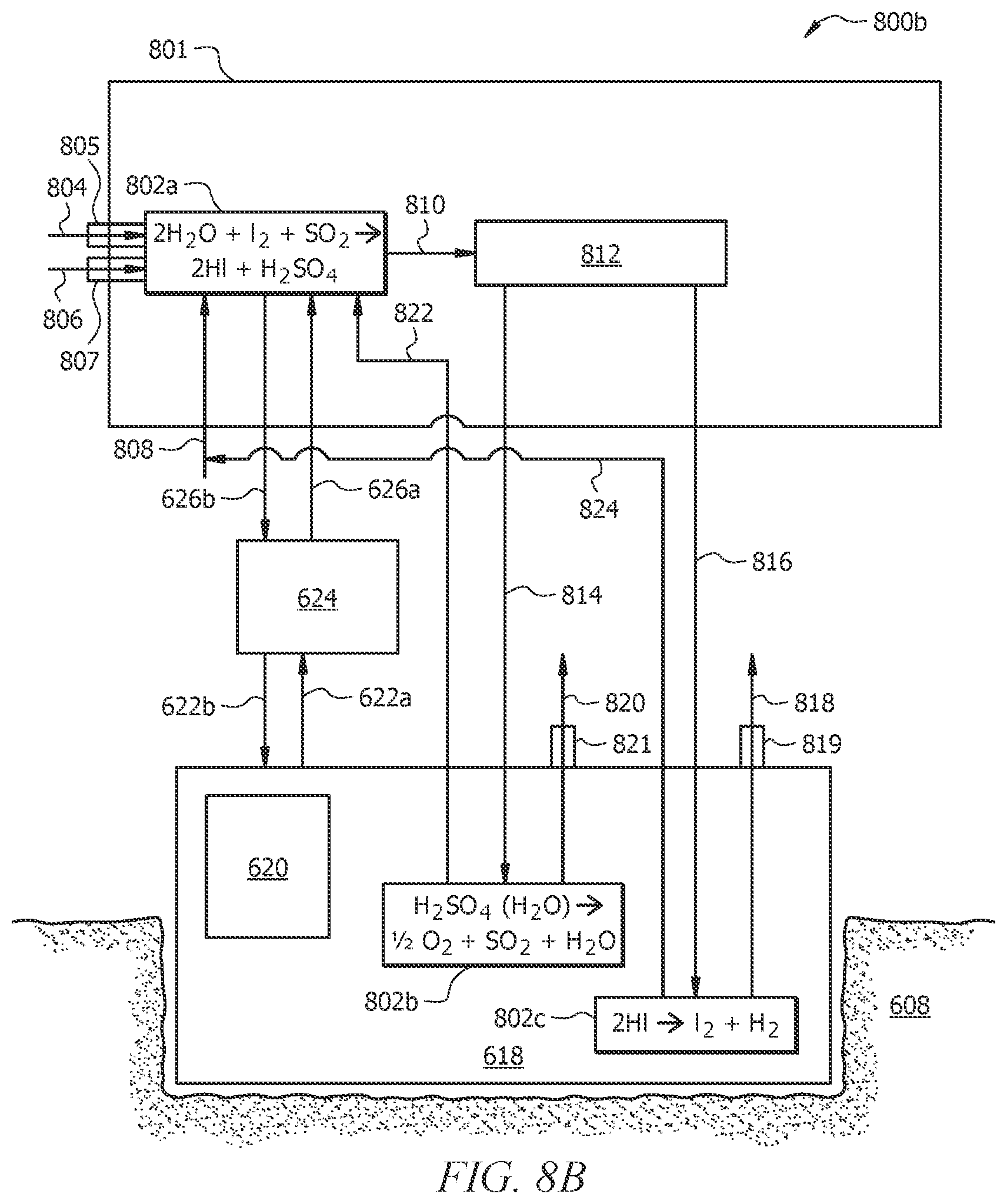 Patent US12325633 Figure 7 – Thermochemical reactions using geothermal energy