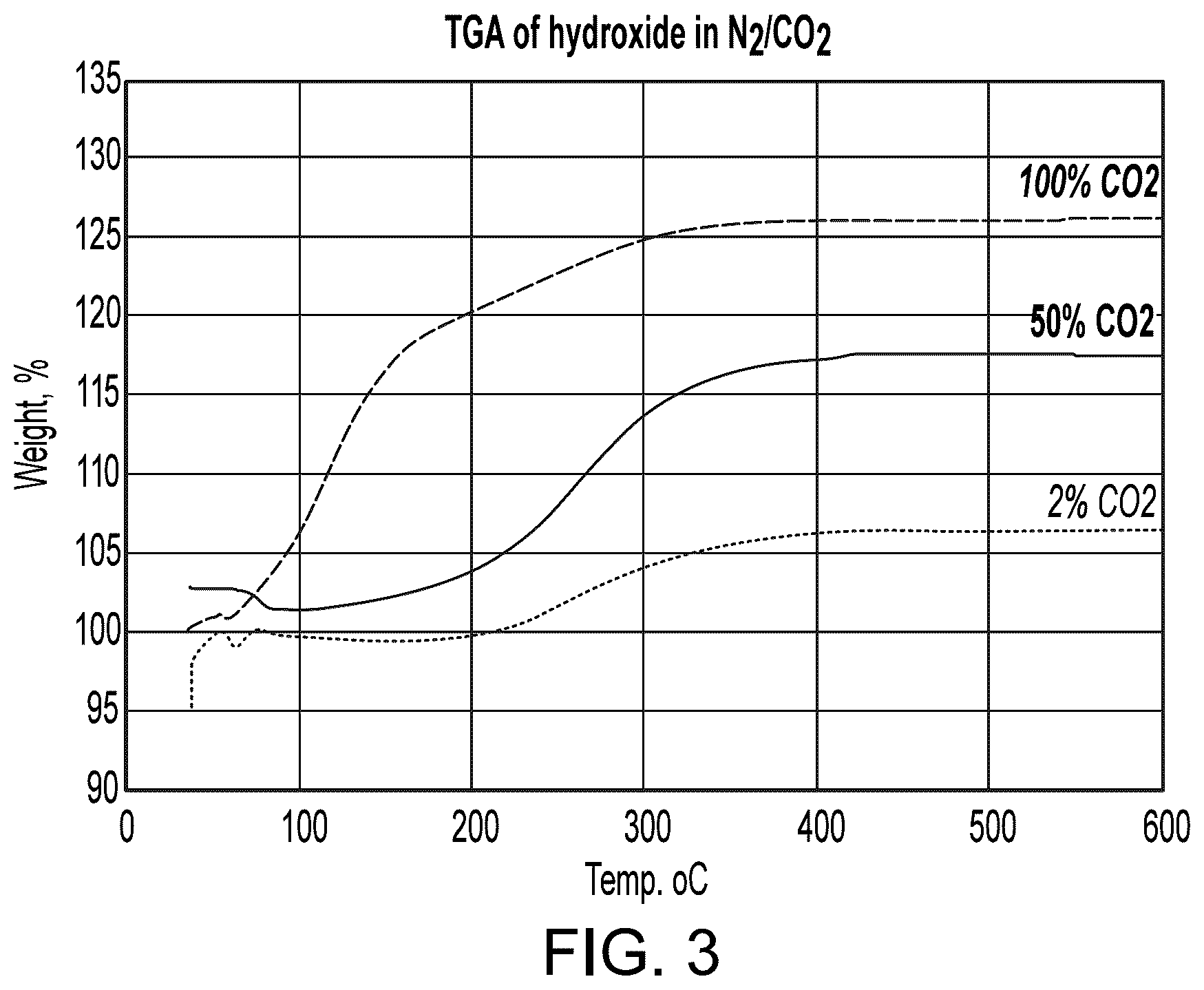Patent US12325641 — Systems and methods for producing lithium carbonate and uses thereof — Figure 1