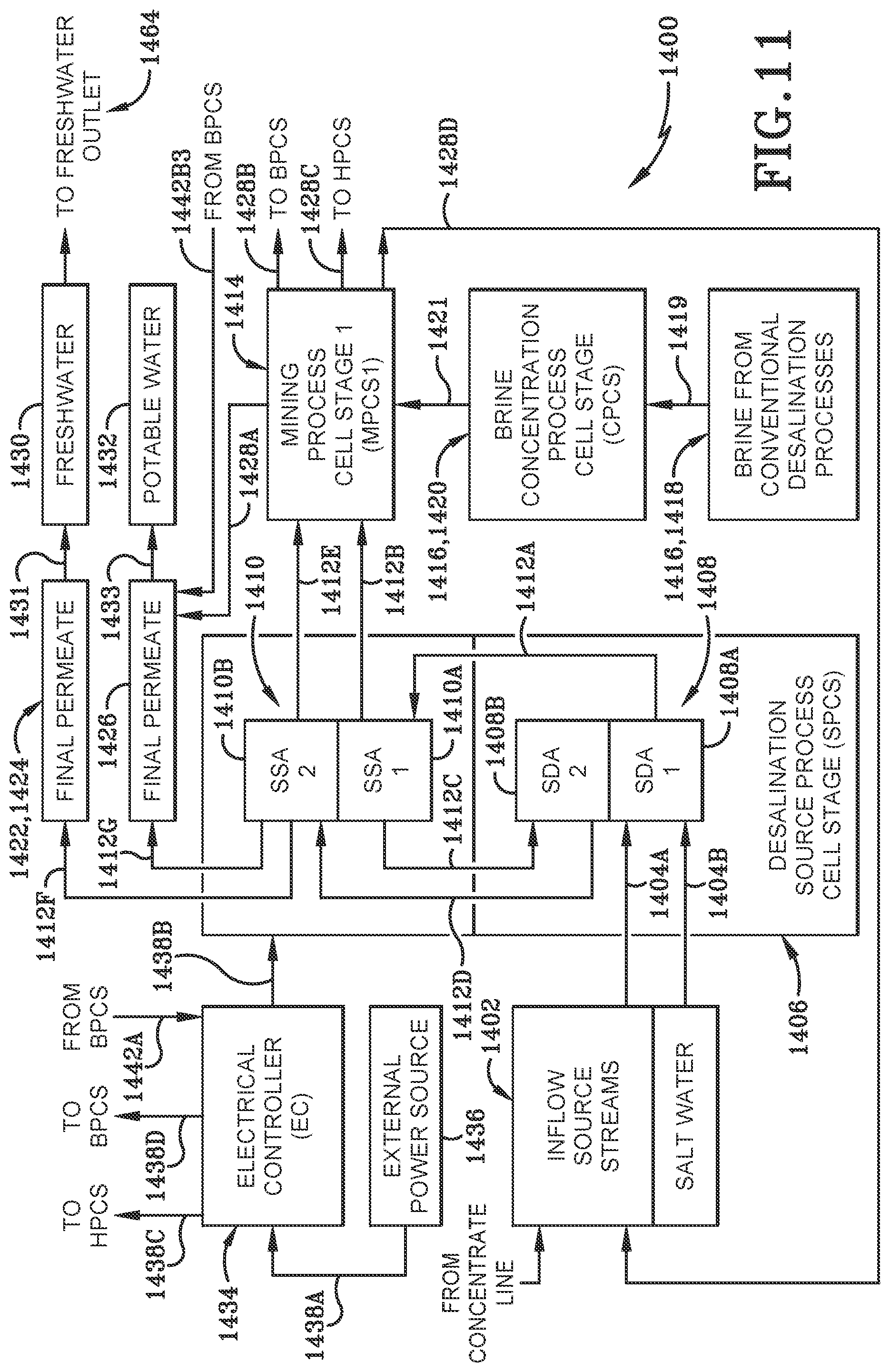 Patent US12325645 Figure 19 – Systems and methods for freshwater production and brine waste recovery