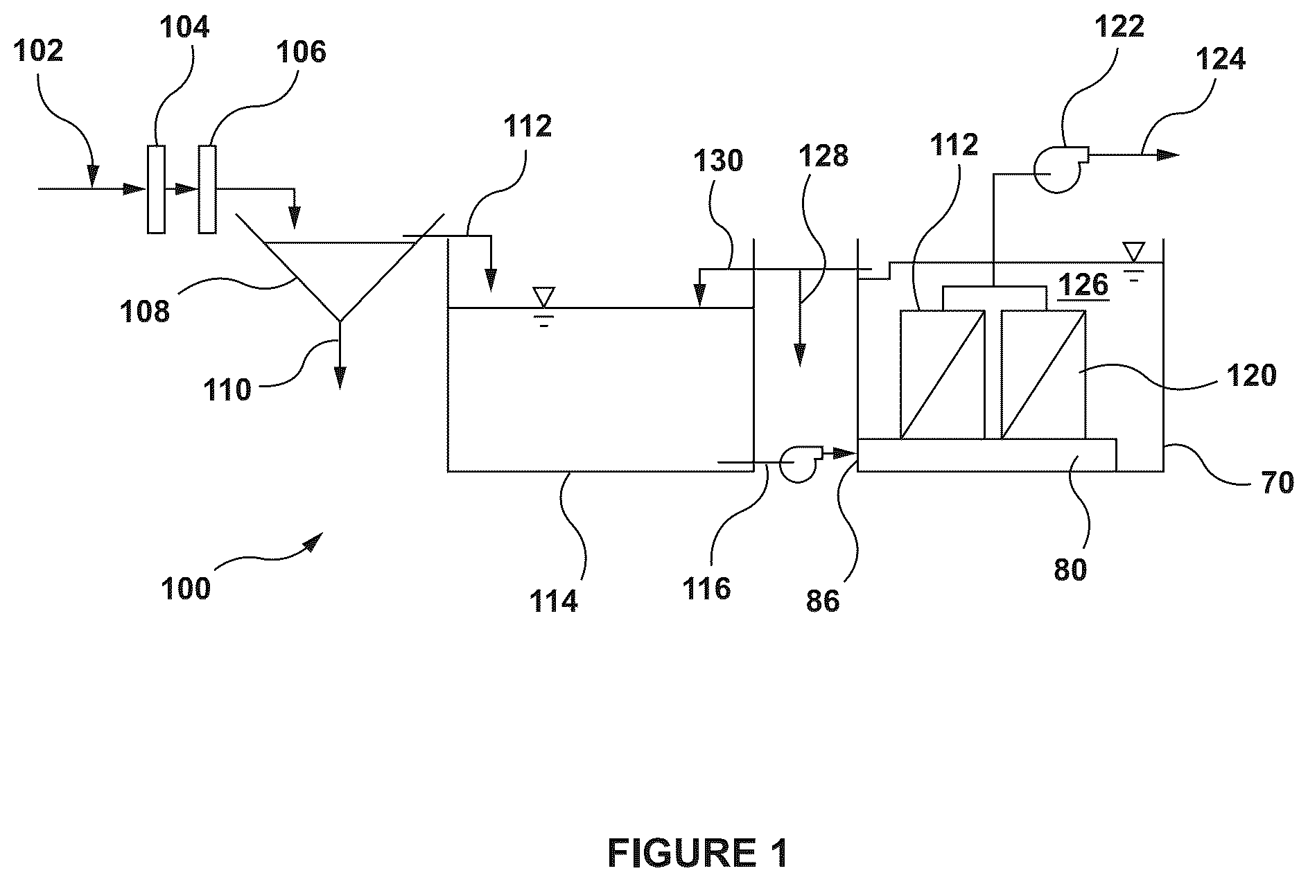 Patent US12325650 — System and method for feeding immersed membrane units — Figure 1