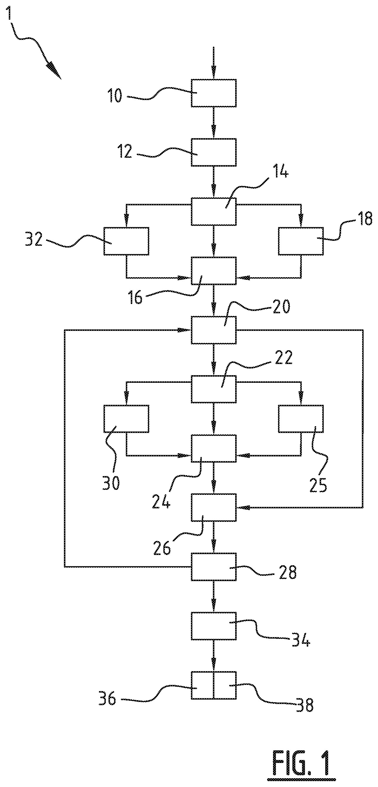 Patent US12325652 — Method, system and stable for phosphate recovery from a waste stream — Figure 1