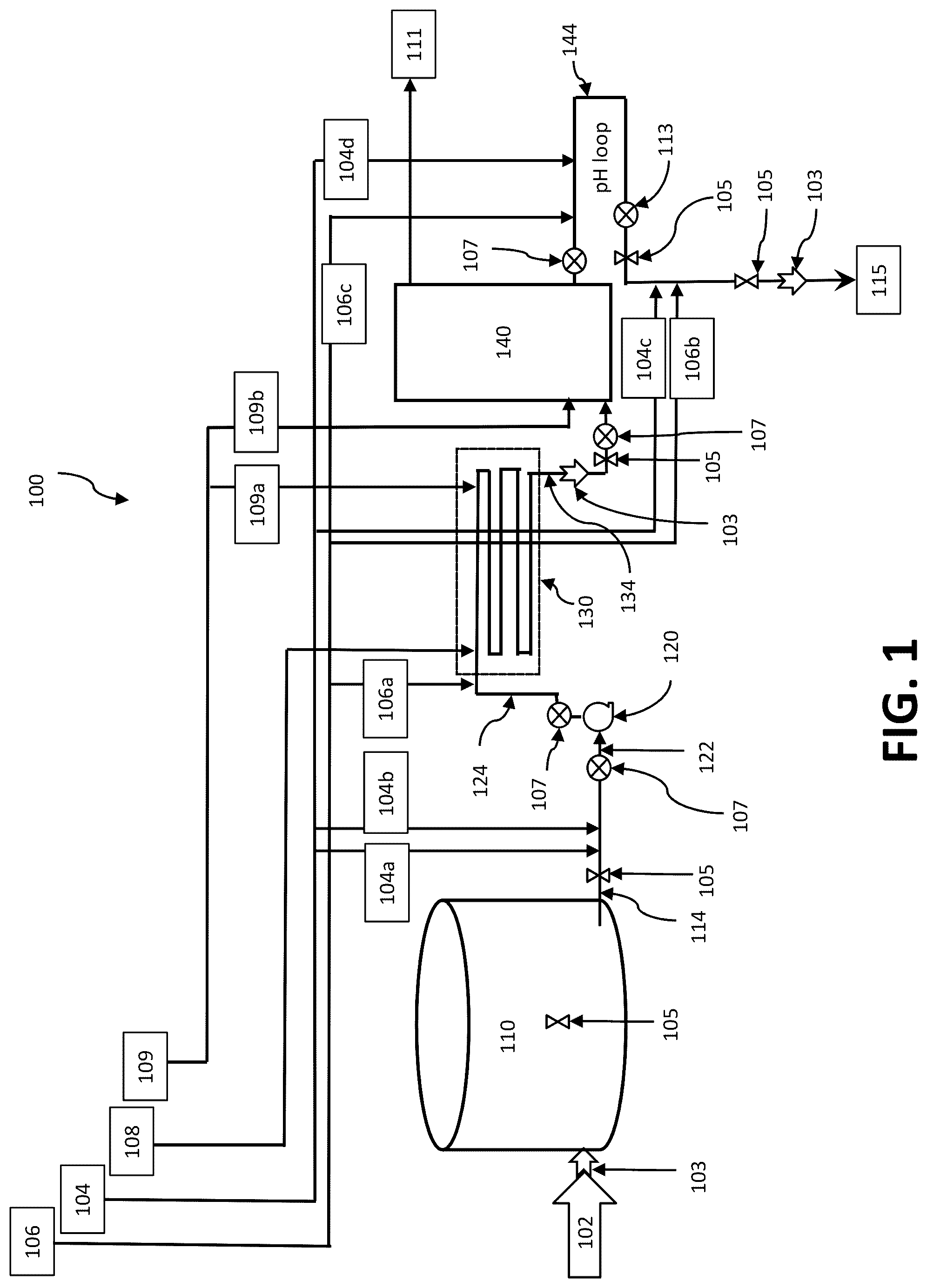 Patent US12325653 — Dairy wastewater treatment system and method — Figure 1