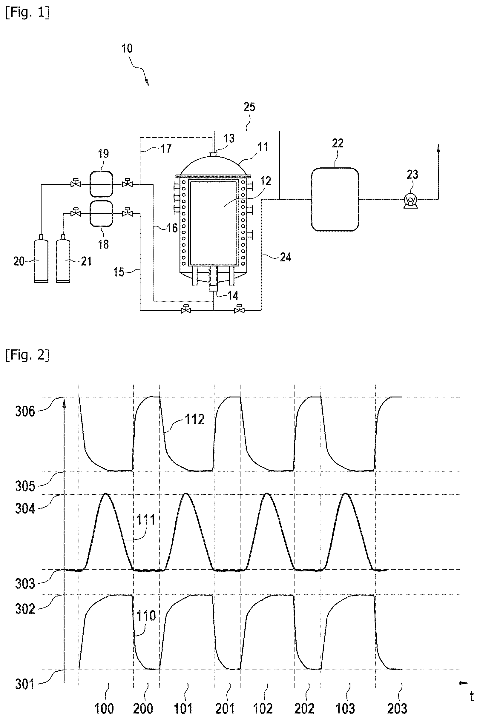 Patent US12325666 Figure 1 – Method for densification by chemical vapour infiltration