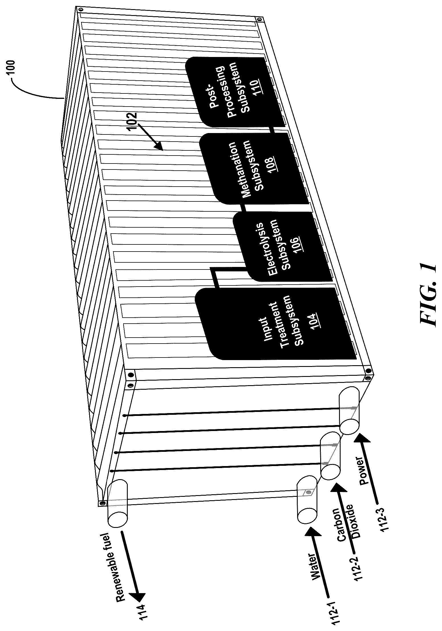 Patent US12325674 — Modular system for renewable fuel generation — Figure 1