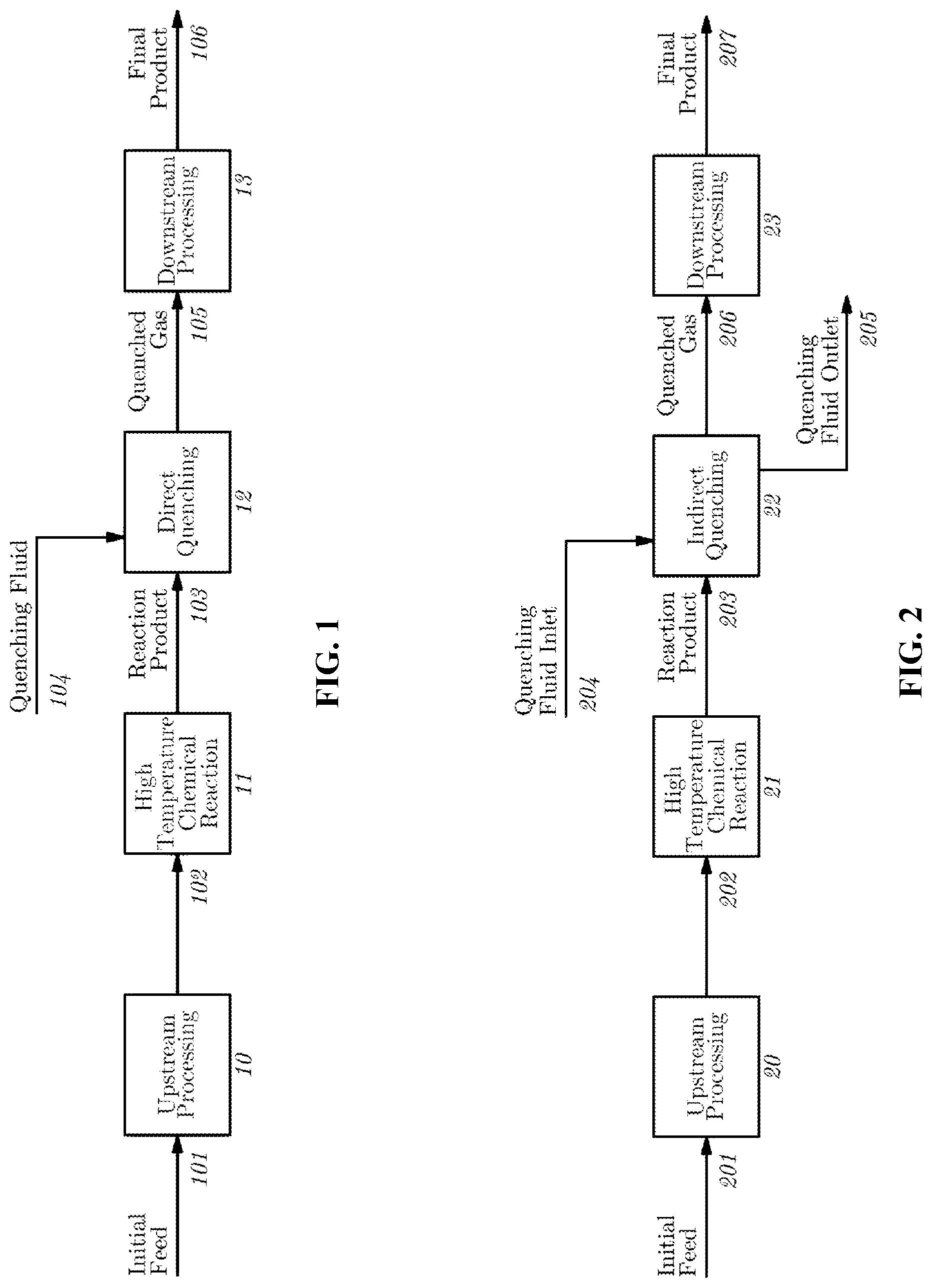 Patent US12325682 Figure 1 – Systems and processes for turboquenching