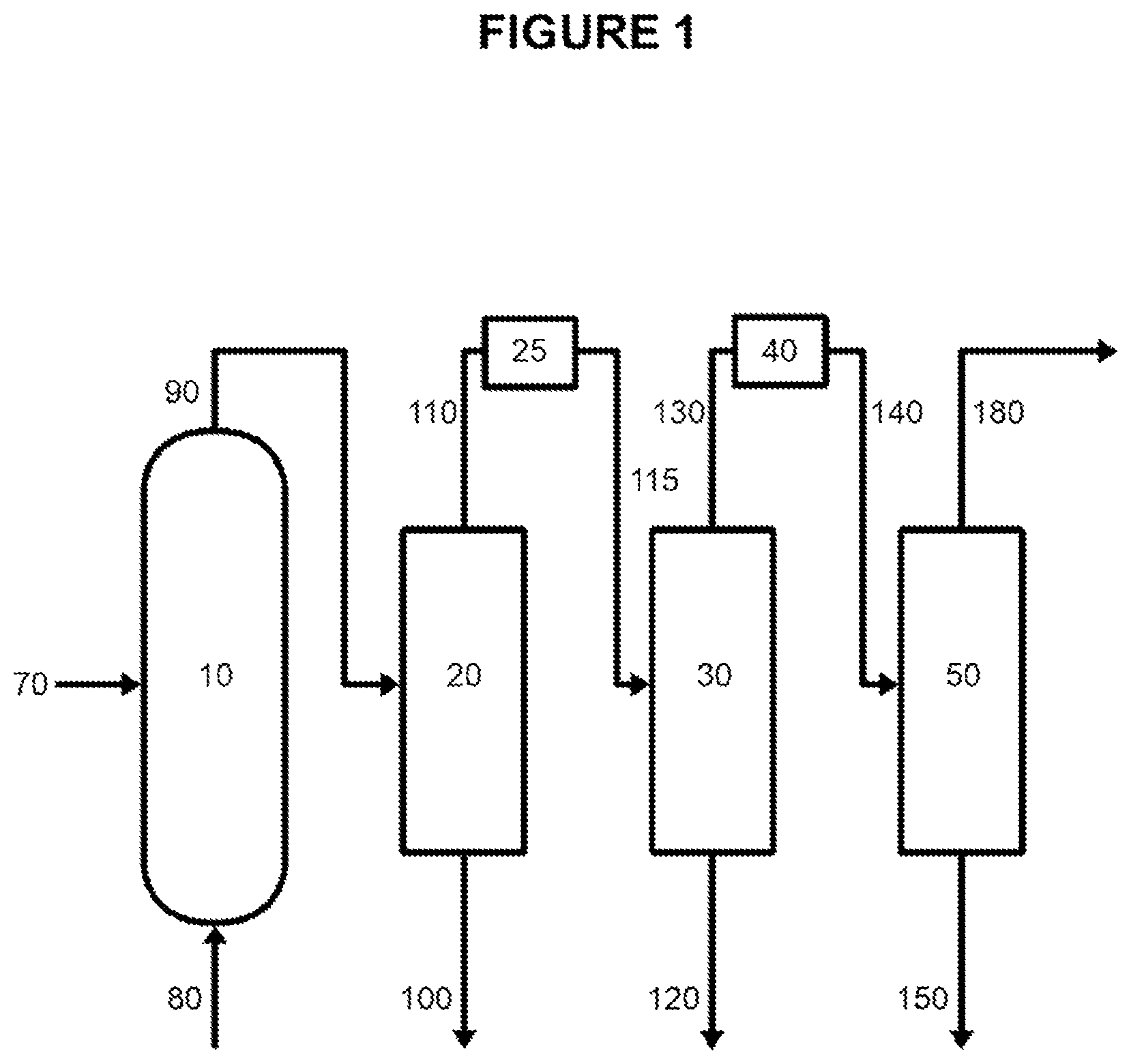 Patent US12325683 — Removal of carbon monoxide, oxygen and acetylene from an oxidative dehydrogenation process — Figure 1